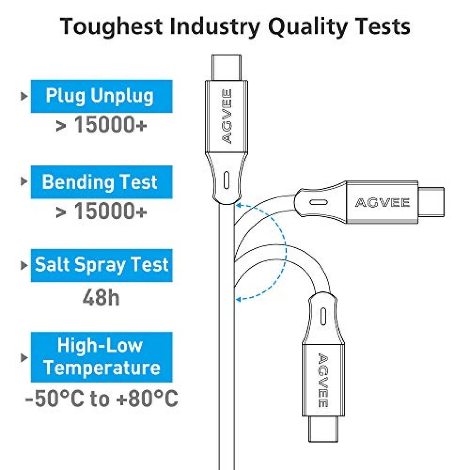Cable USB AGVEE USB a USB C de 15 Pies 2 Pzs -Negro