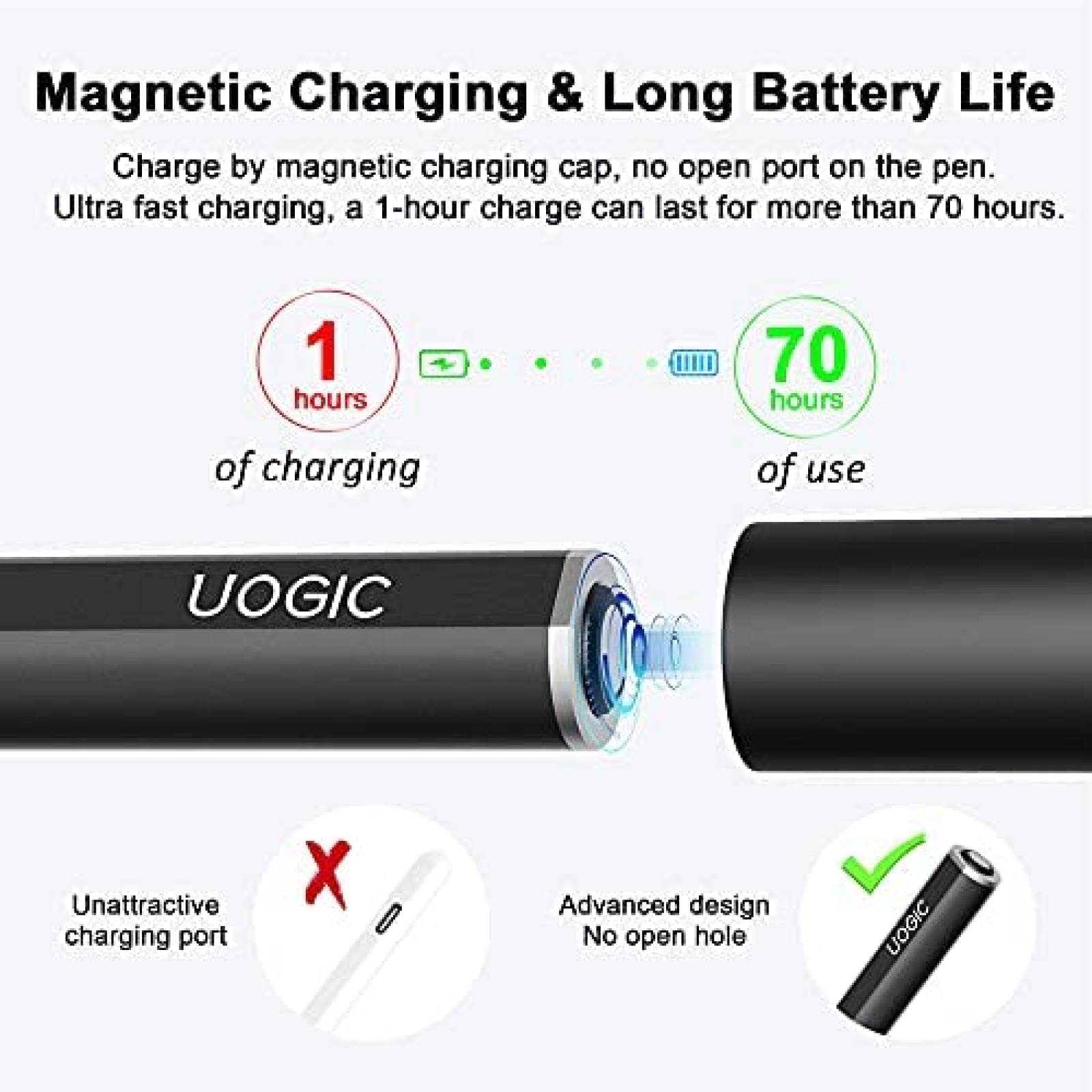 Pluma Digital UOGIC Note Plus Bluetooth Surface Magnetico