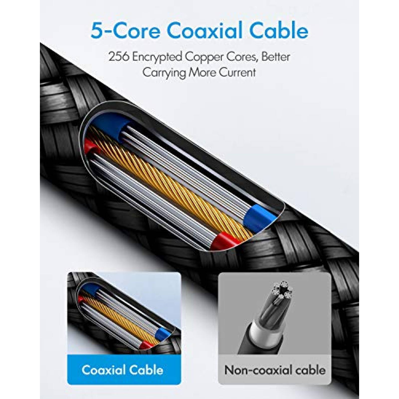 Cable CLEEFUN USB-C a USB-C 5 Piezas de 10 Pies -Negro