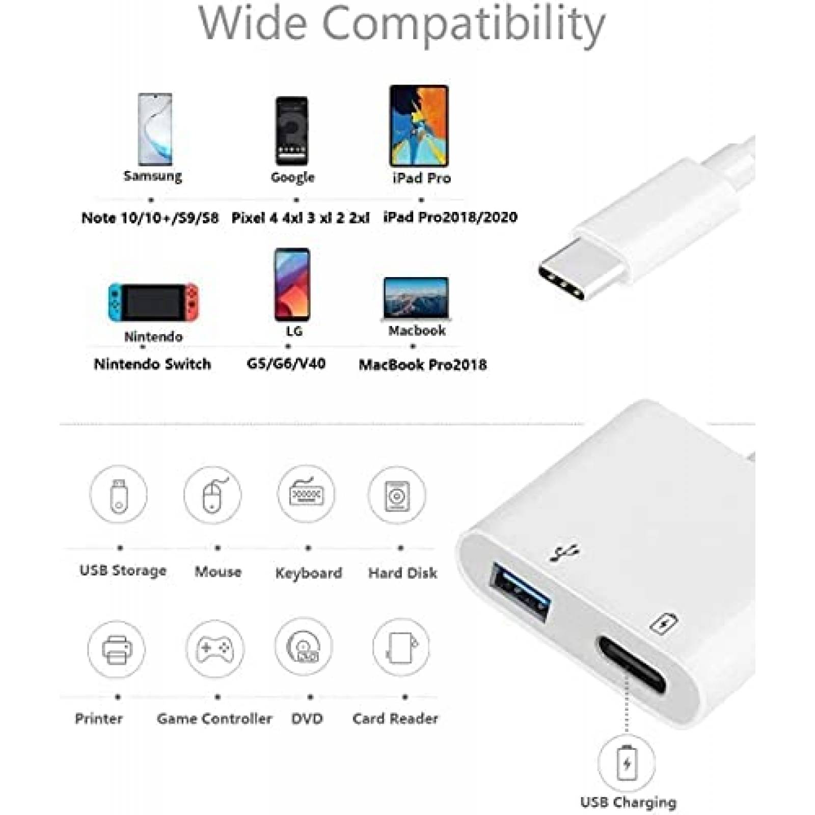 Adaptador Cargador Feipu 60W USB C-USB Compatible -Blanco