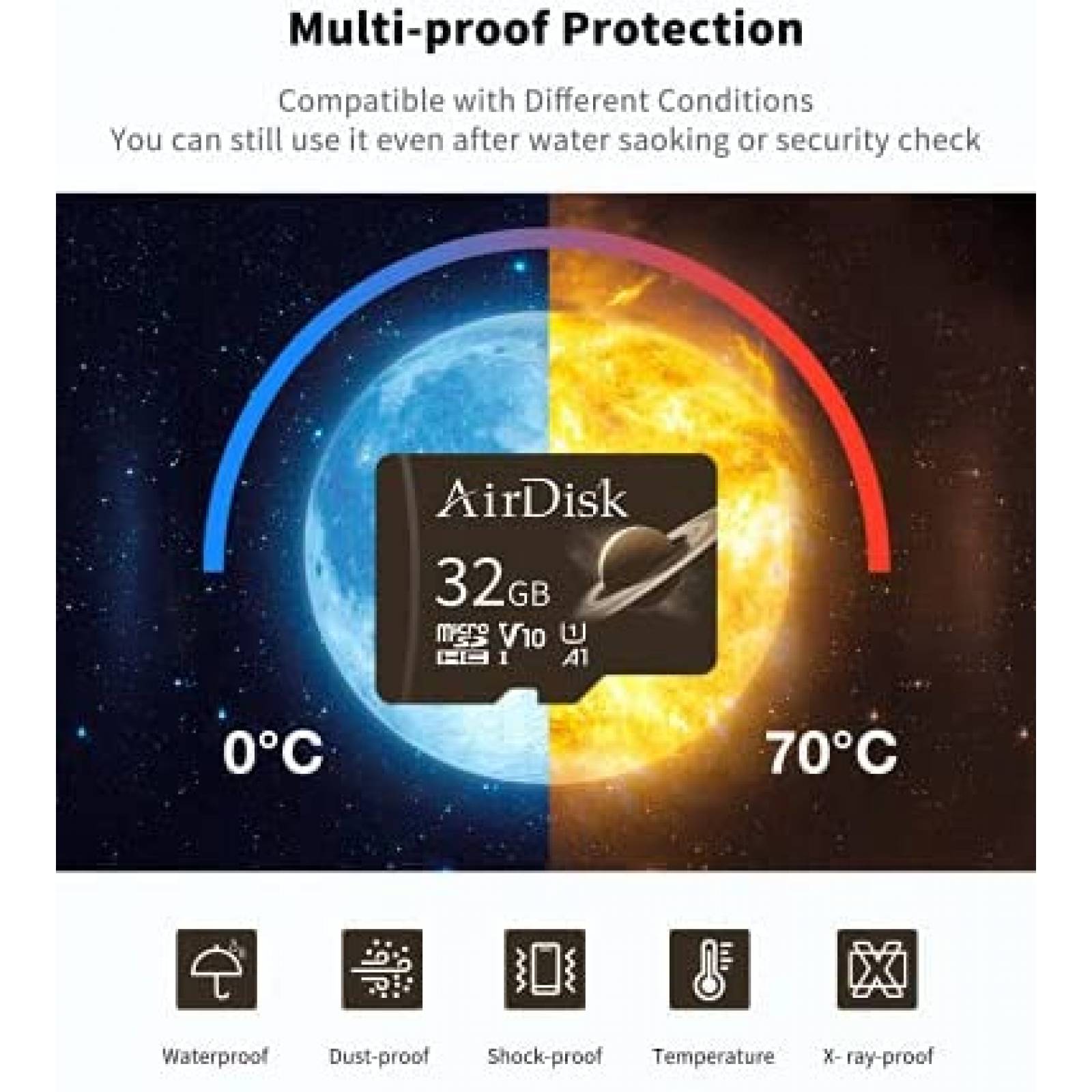 Tarjeta de Memoria AirDisk 2 Pzs Micro SD 32 GB -Negro