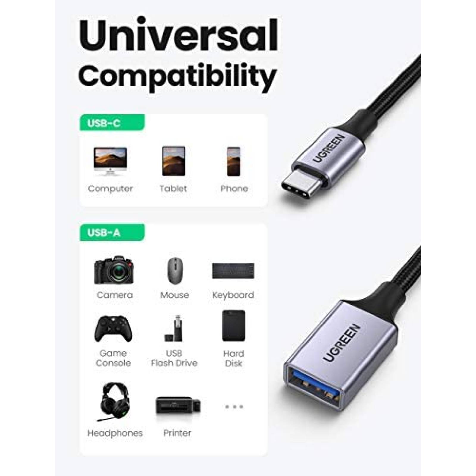 Adaptador UGREEN USB C a USB 3.0 Paquete de 2 tipo C OTG