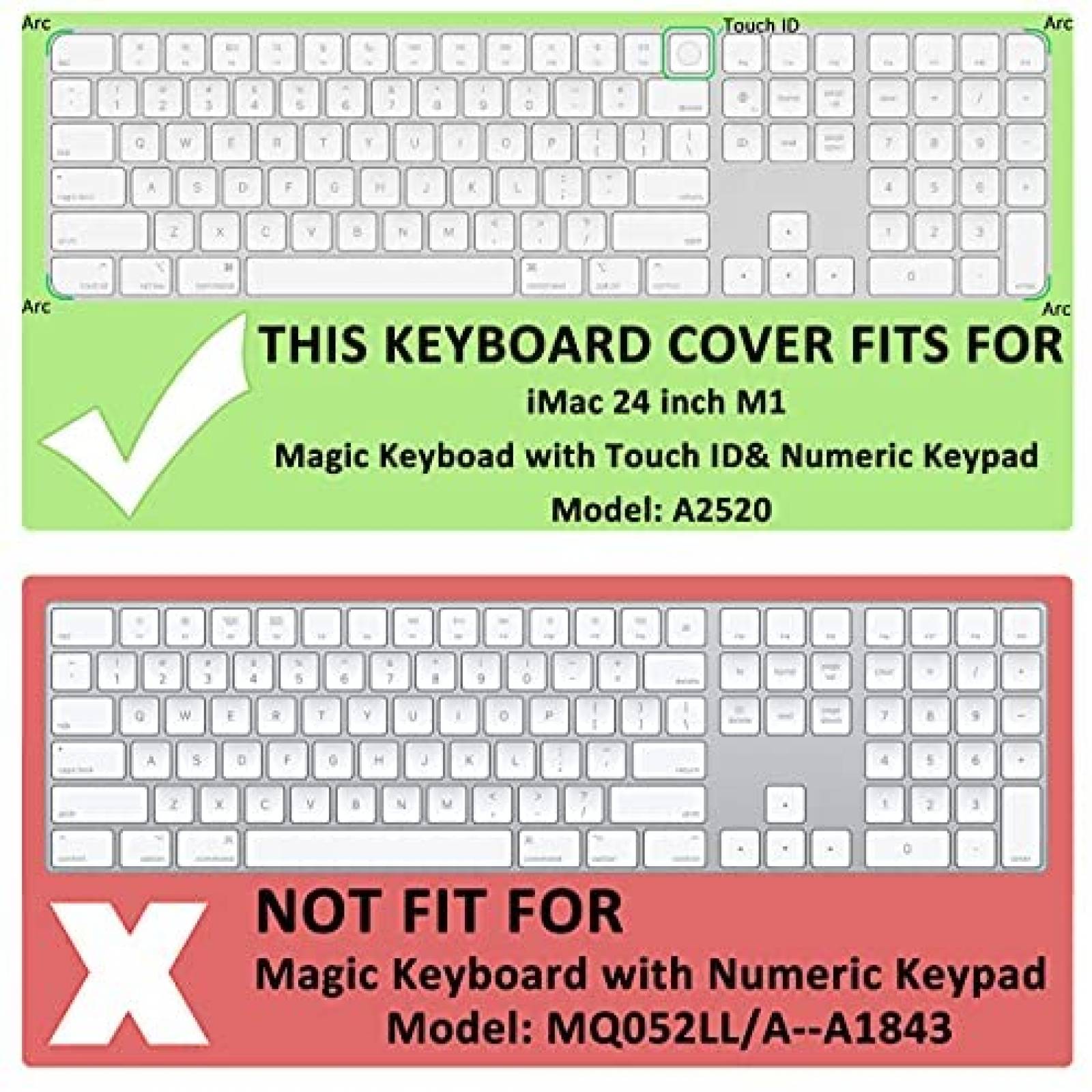 Protector Teclado ProElife iMac 2021 24" Accesorios -Blanco