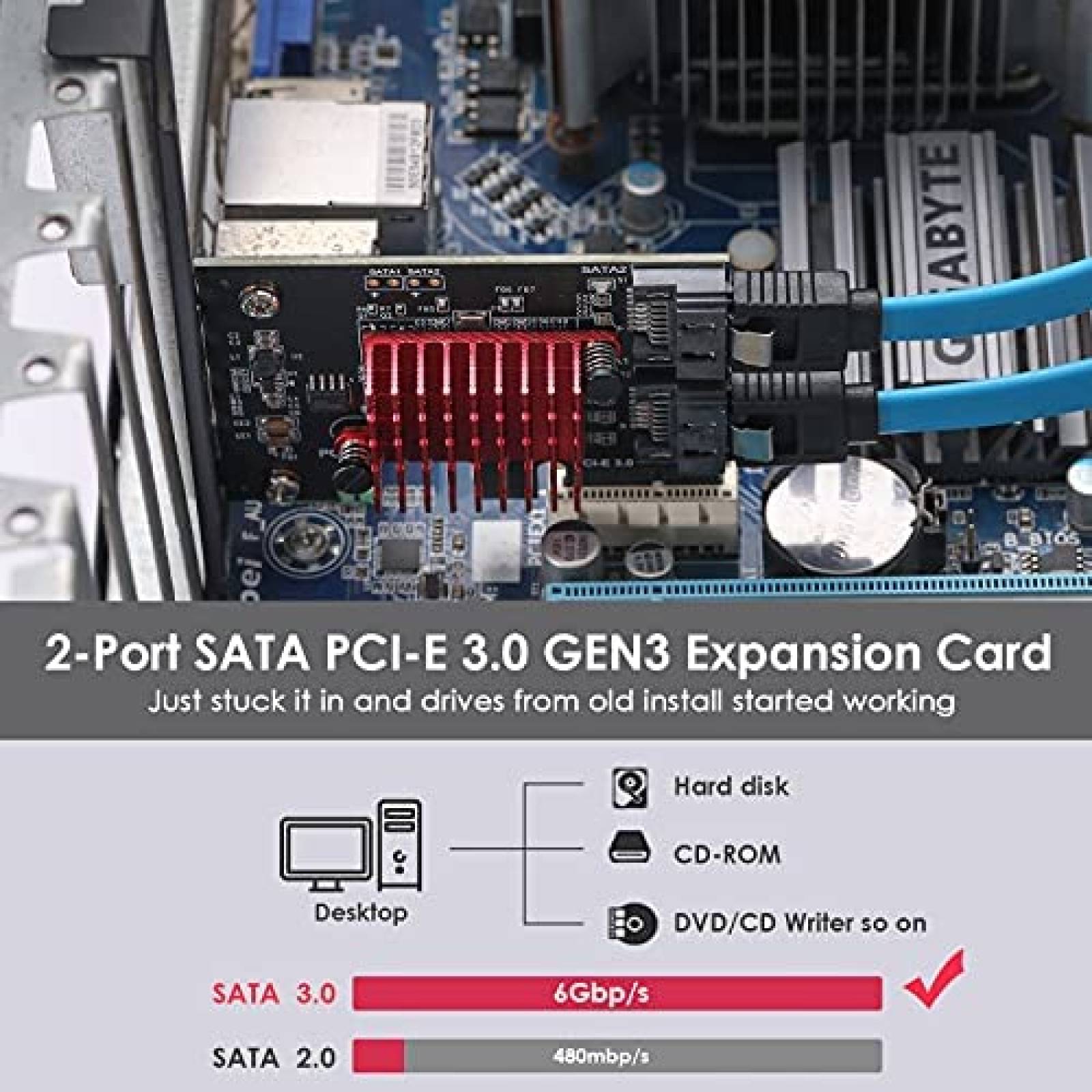 Tarjeta de Expansion MZHOU SATA 2 Puertos PCI-E 3.0 -Negro