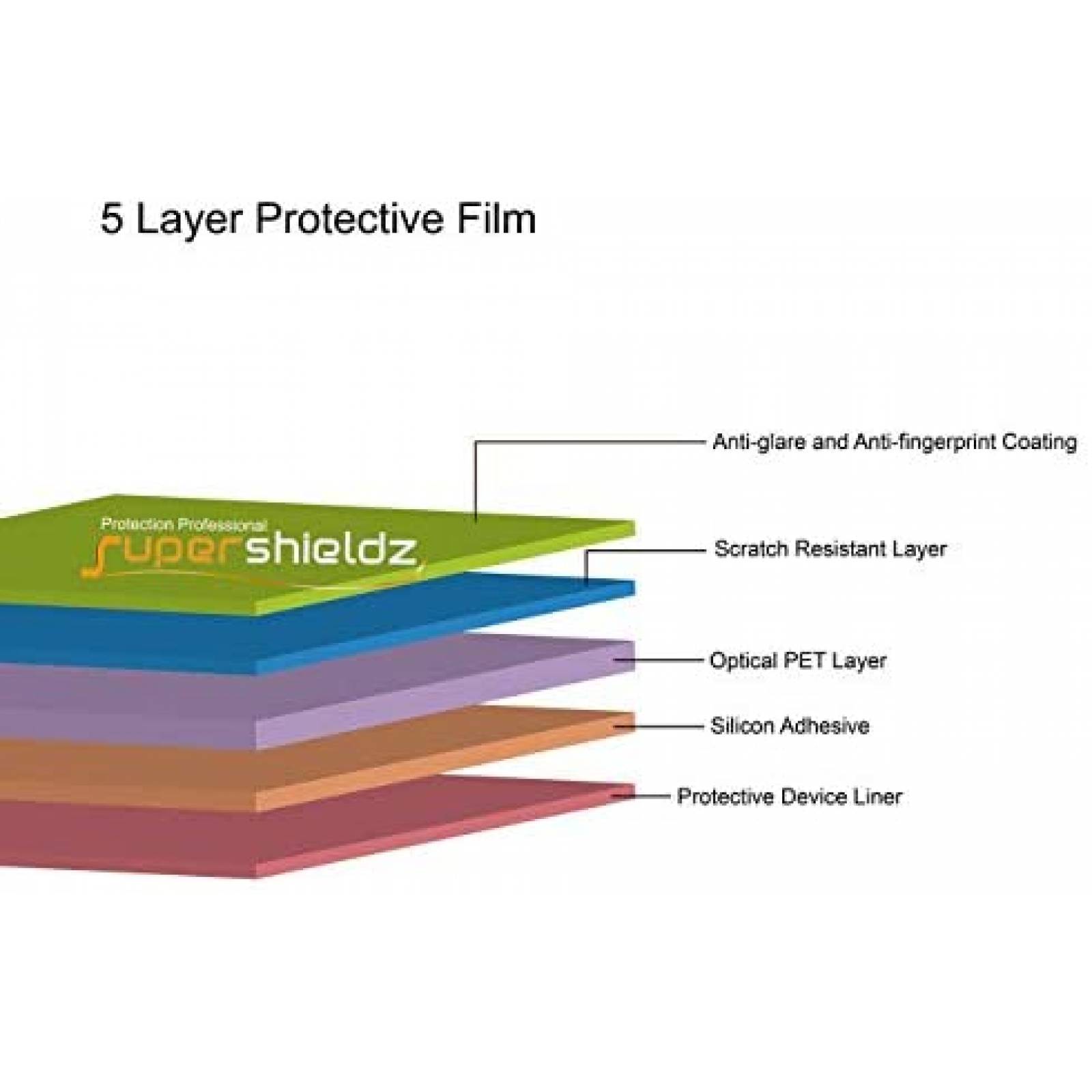 Protectores de Pantalla para Tablet Supershieldz 3 Pzs PET