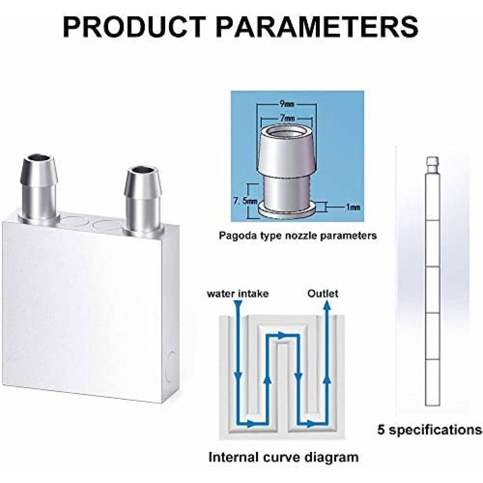 Bloque De Enfriamiento DIYhz 2pzs 40mm Para PC -Blanco