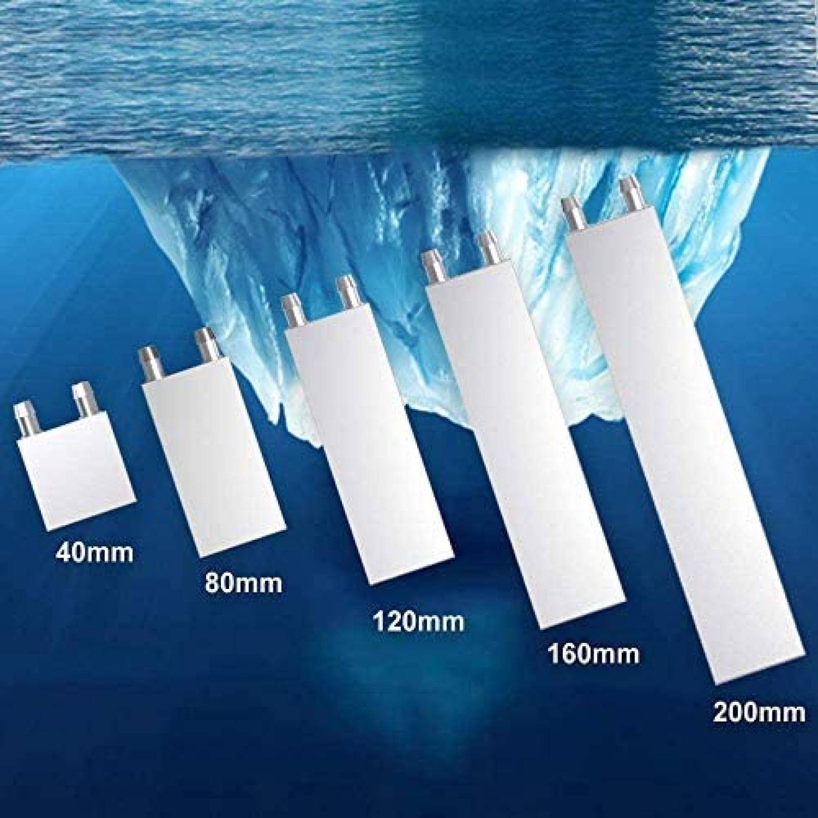 Bloque De Enfriamiento DIYhz 2pzs 40mm Para PC -Blanco