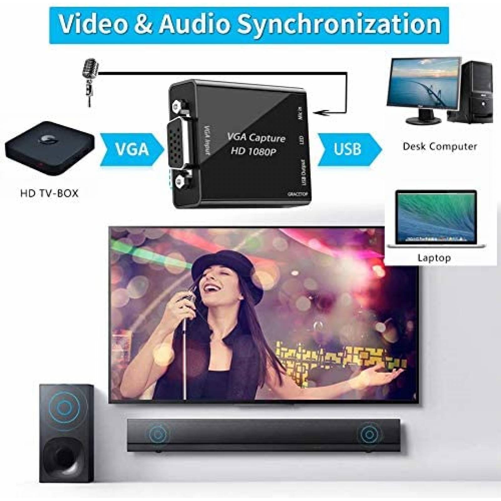 Tarjeta de captura Generico VGA a USB con entrada microfono