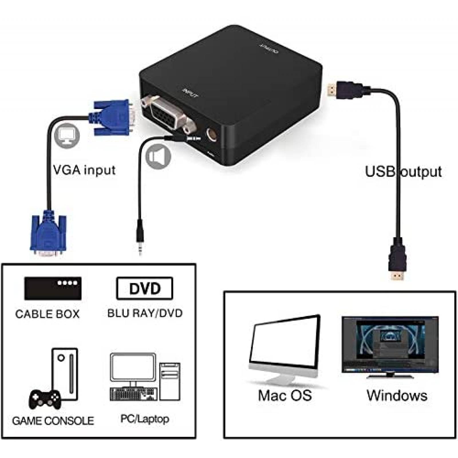 Tarjeta de captura Generico VGA a USB con entrada microfono