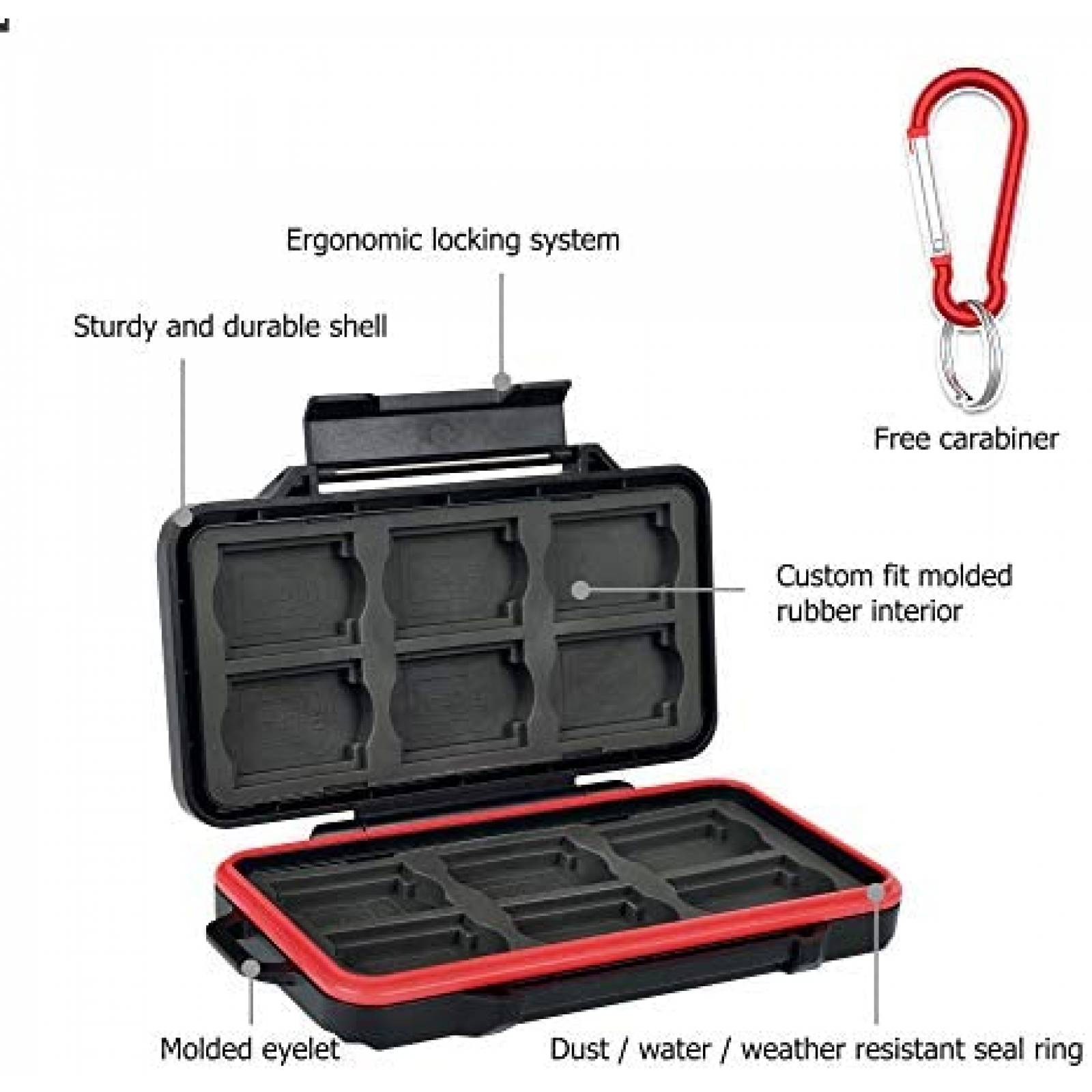 Estuche Tarjetas SD PROfezzion Impermeable Rigido -Negro