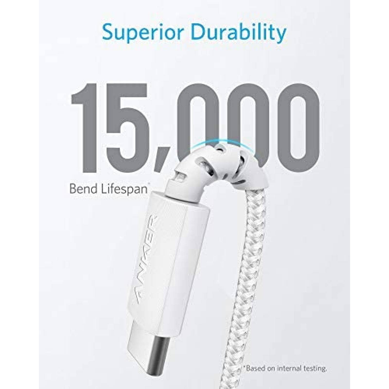 Cargador Anker A2718 USB C 65W Compatible carga rapida