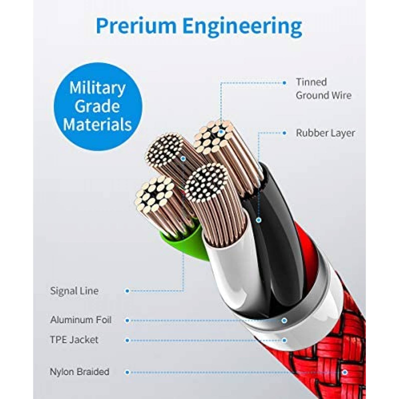 Cable TOSUPERS TG-C230Y 3pzs 10' USB-A A USB-C -Negro