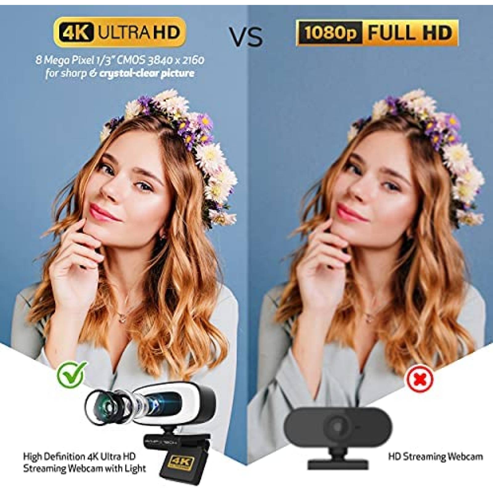 Camara web AVMP 4K Light Ultra HD de 8 MP USB -Negro