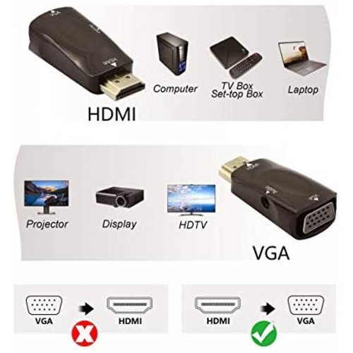 YACSEJAO Adaptador VGA a HDMI 1080P VGA macho a HDMI hembra convertidor  para computadora, computadora de escritorio, portátil, PC, monitor,  proyector
