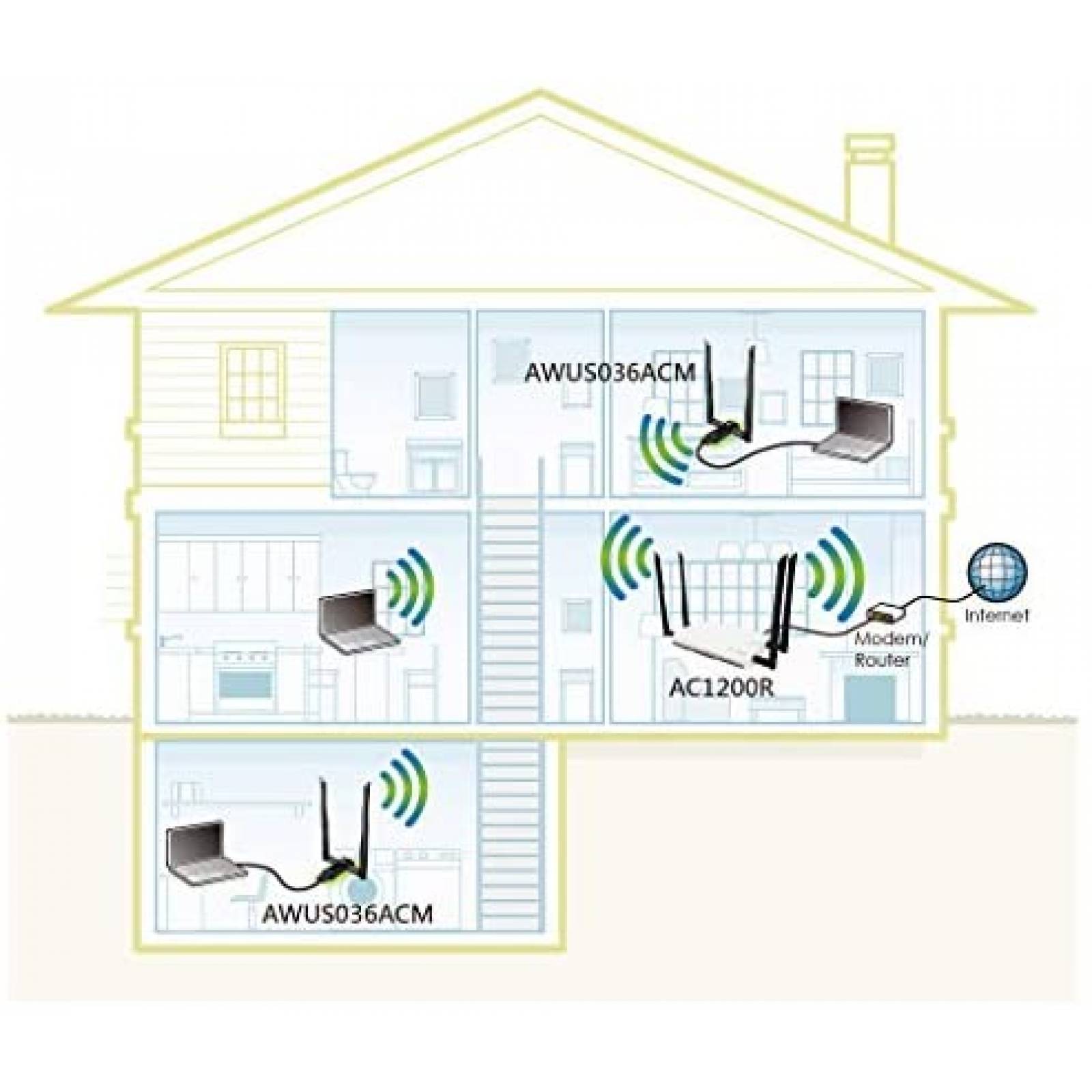Repetidor ALFA AWUS036ACM USB 3.0 WiFi Antena -Negro