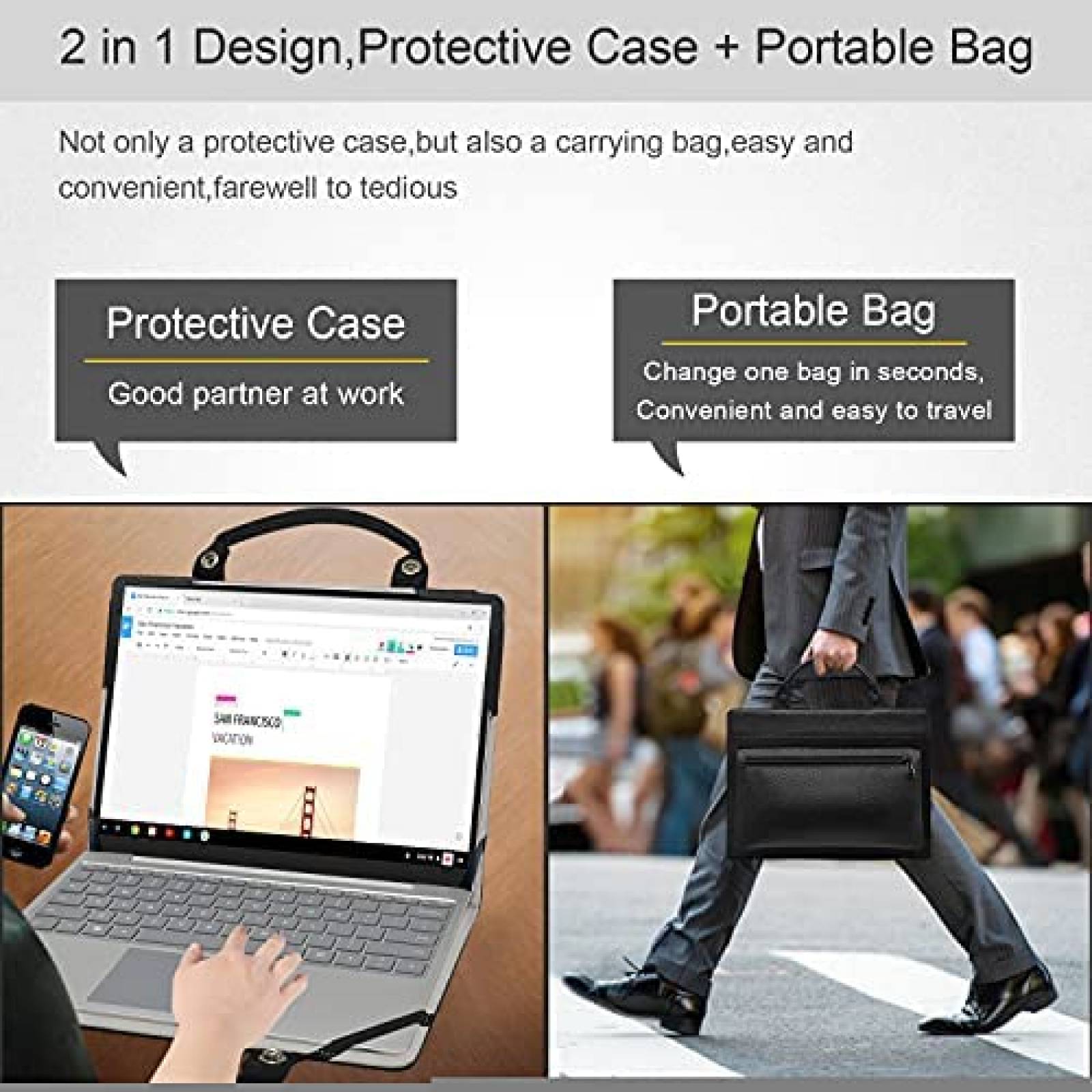 Funda LiuShan Compatible Con Dell XPS 15 9500 9510 -Negro