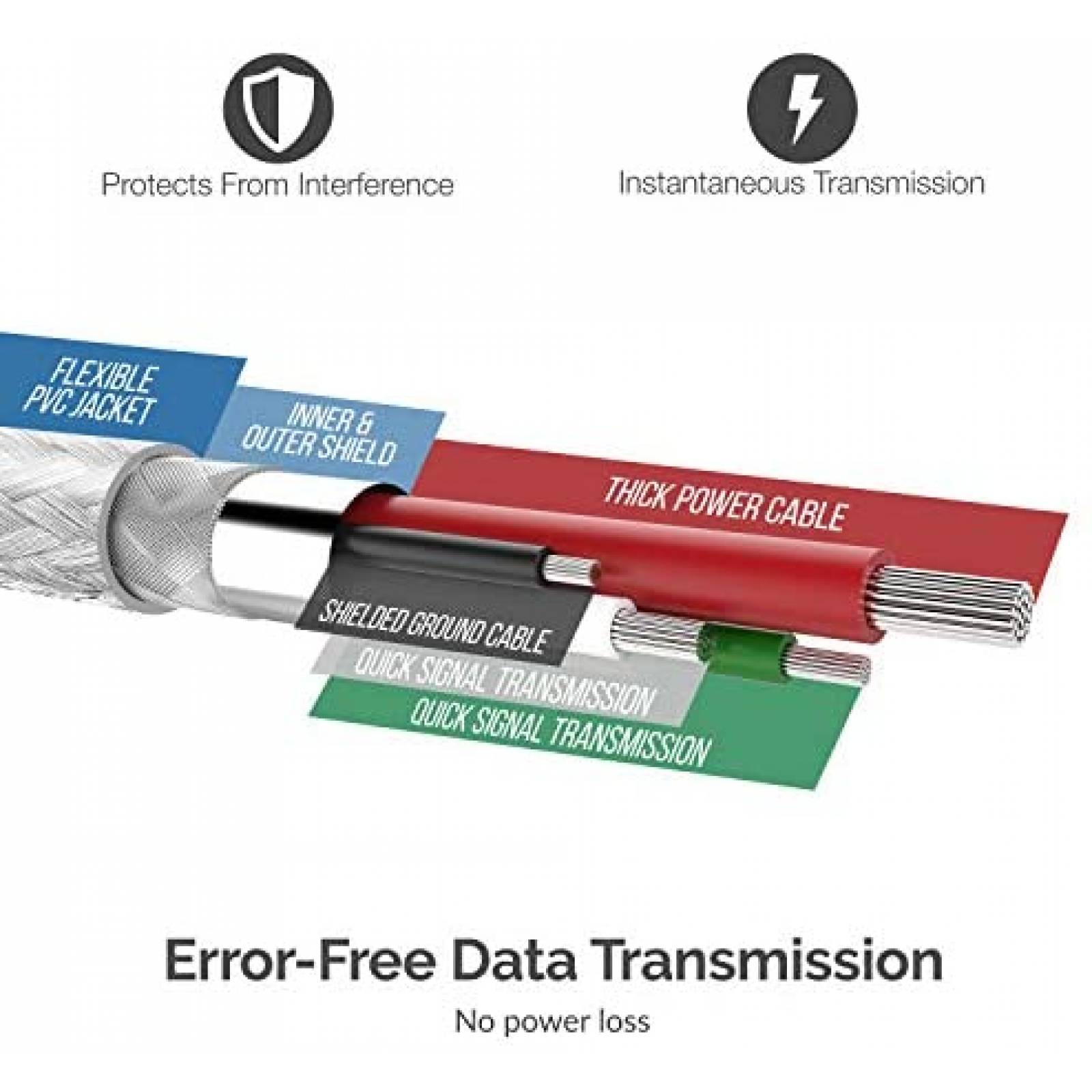 Cable USB SABRENT USB a RS-232 DB9 9 Pin 6 Pies -Gris