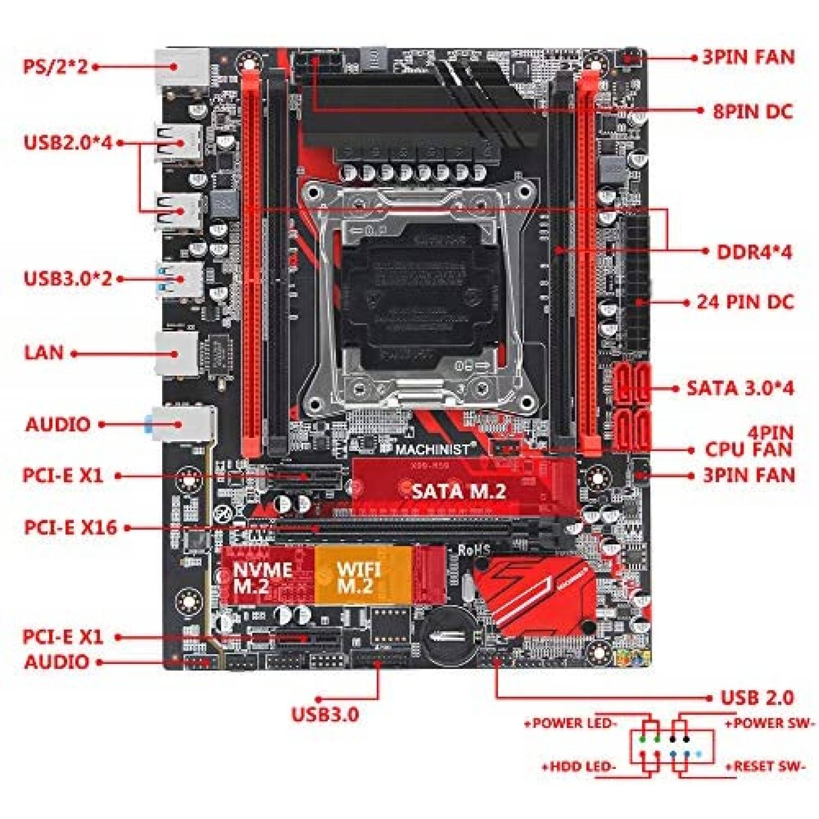 Motherboard MACHINIST X99 LGA 2011-3 ranura dual M.2 NVME