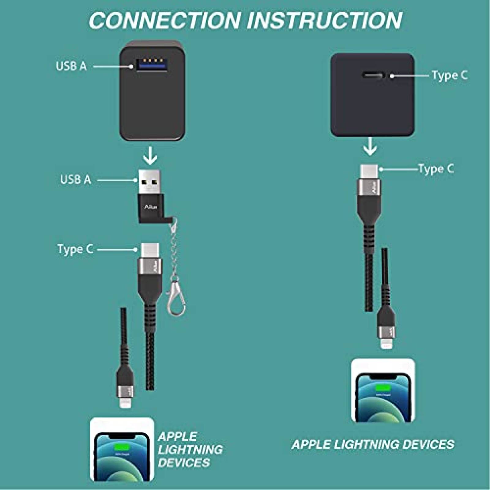 Cables Adaptadores Ailun 2pzas 6ft USB-C a Lightning -Negro
