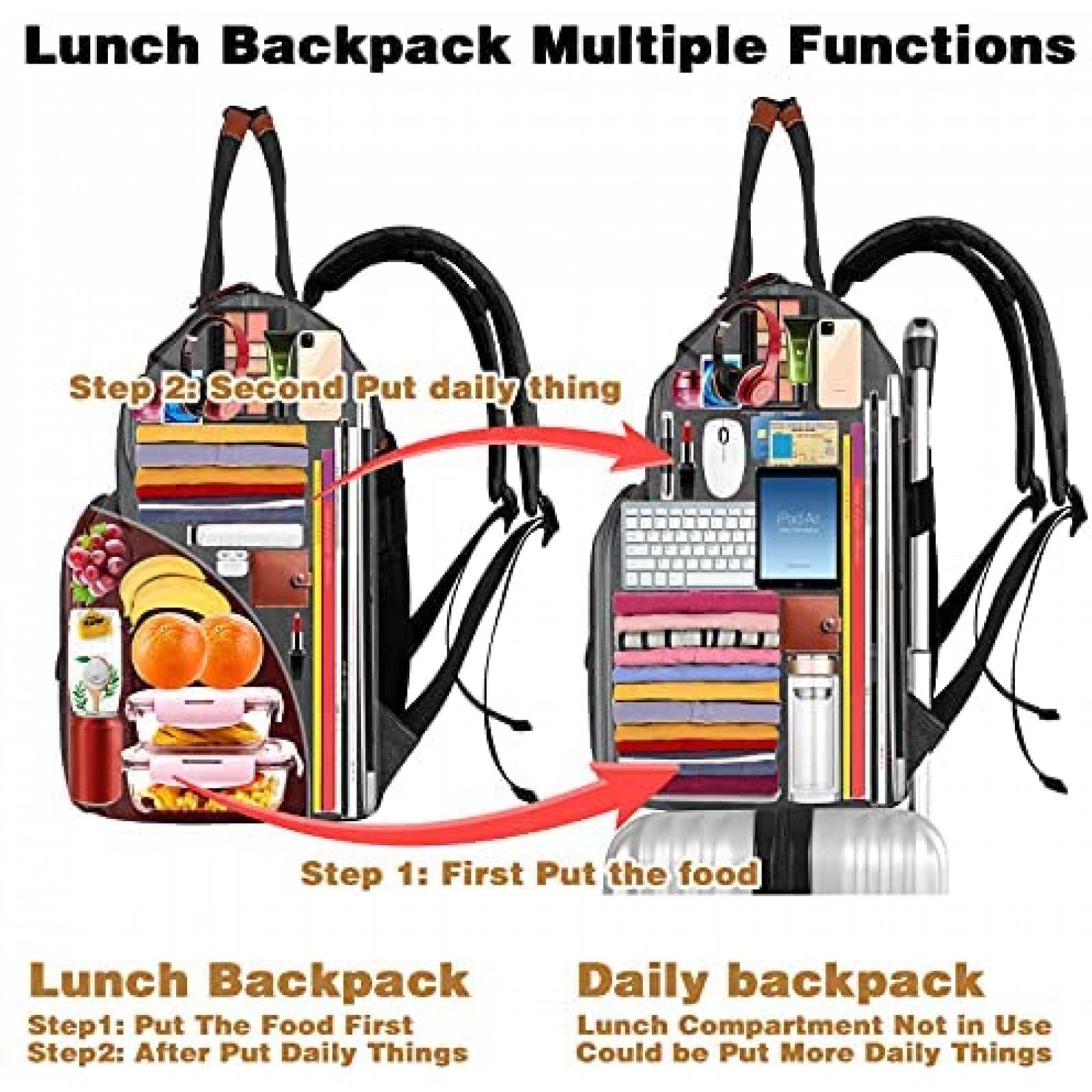 Mochila/Lonchera Jiefeike c/Compartimento Laptop 15.6" -Gris