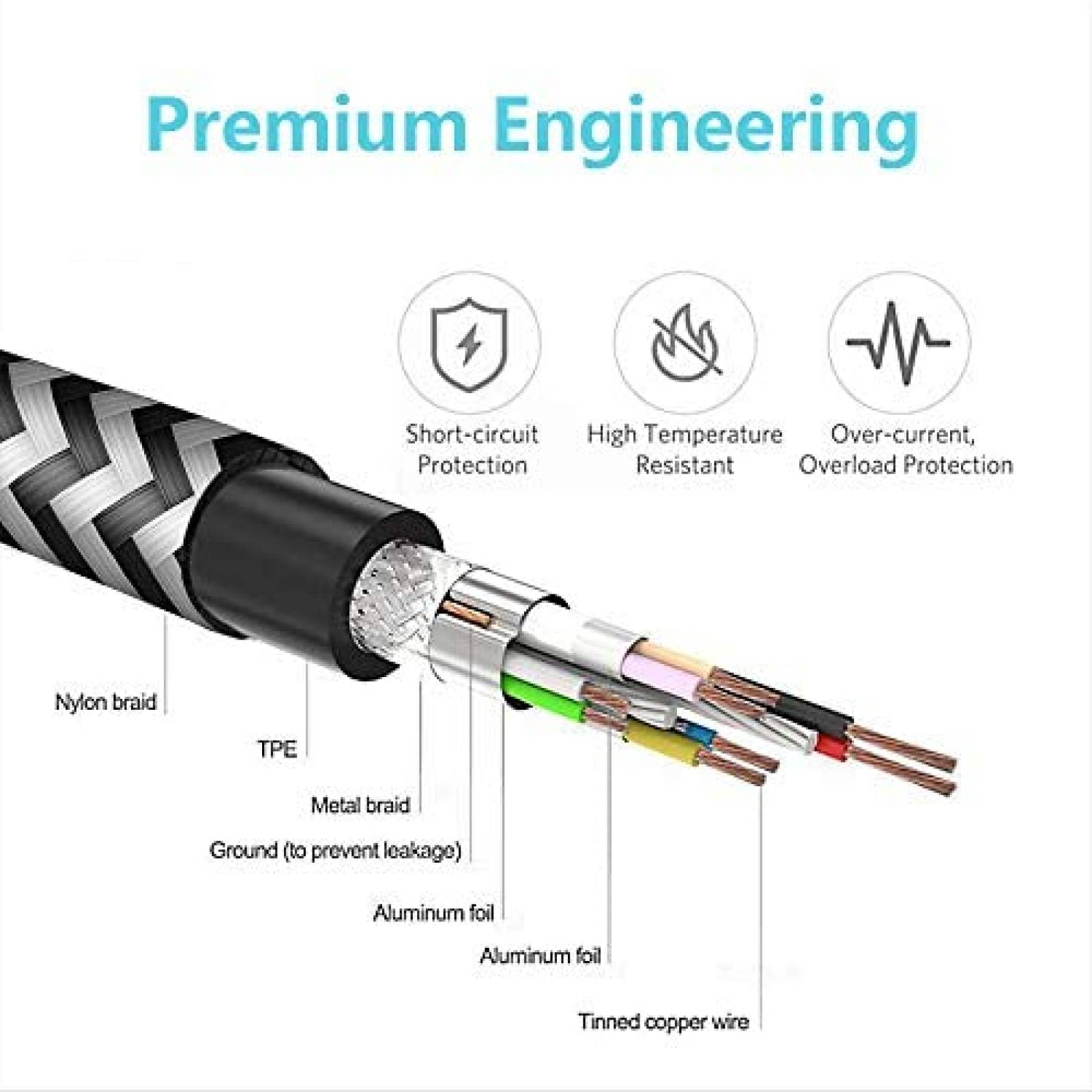 Cable USB TPLTECH para Bocinas Bose SoundLink Color I -Gris