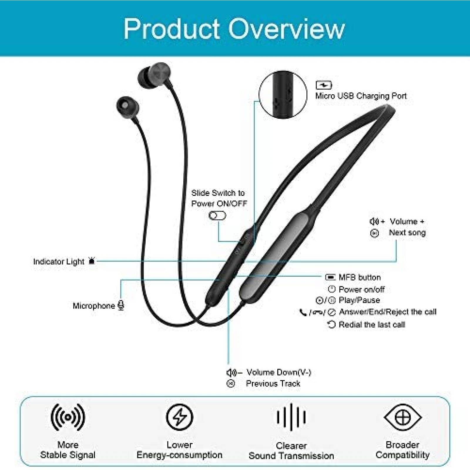 Audifonos Inalambricos Golvery para TV Bluetooth -Gris