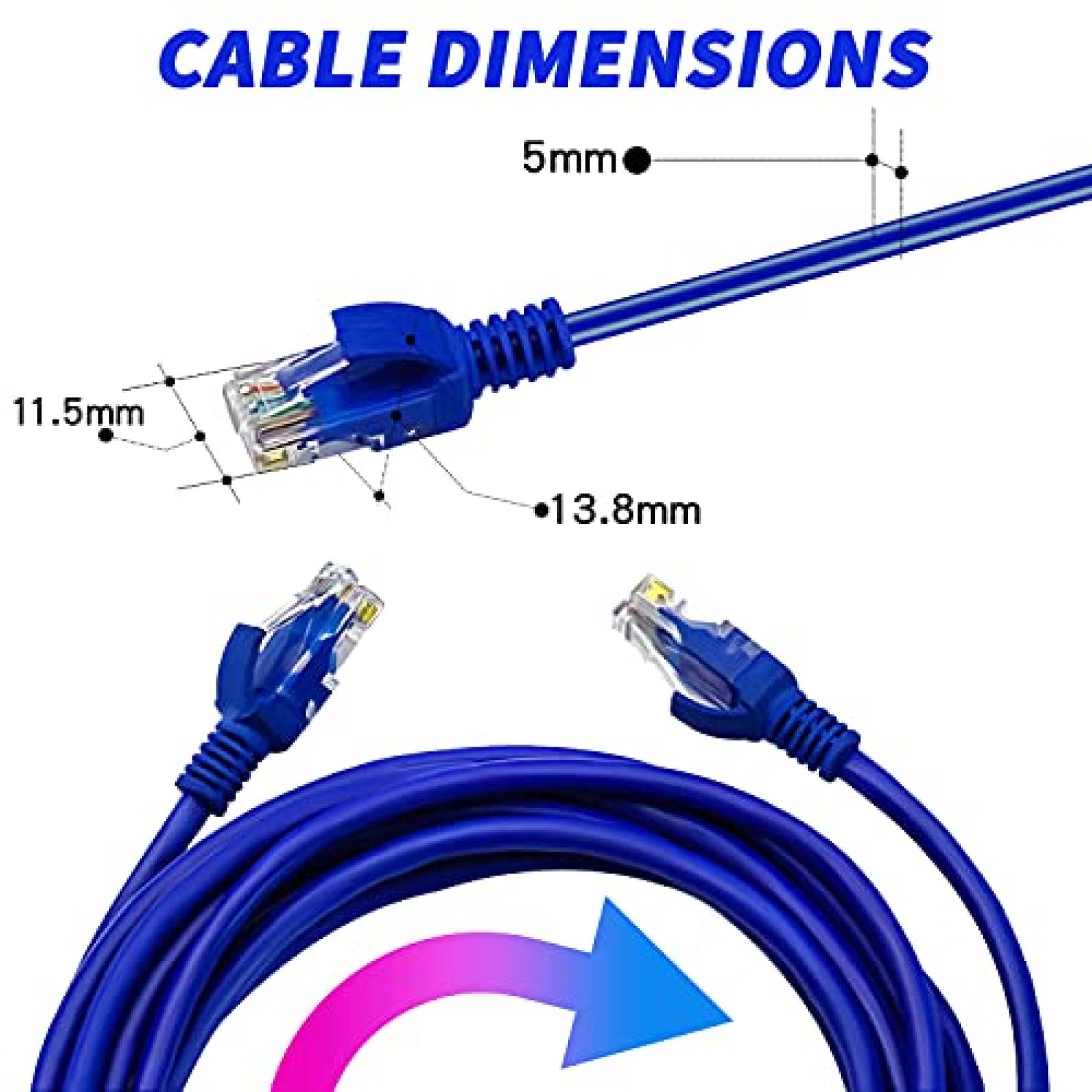 Paquete Cable Ethernet V TELESKY 2pzas 10ft Cat 5e -Azul