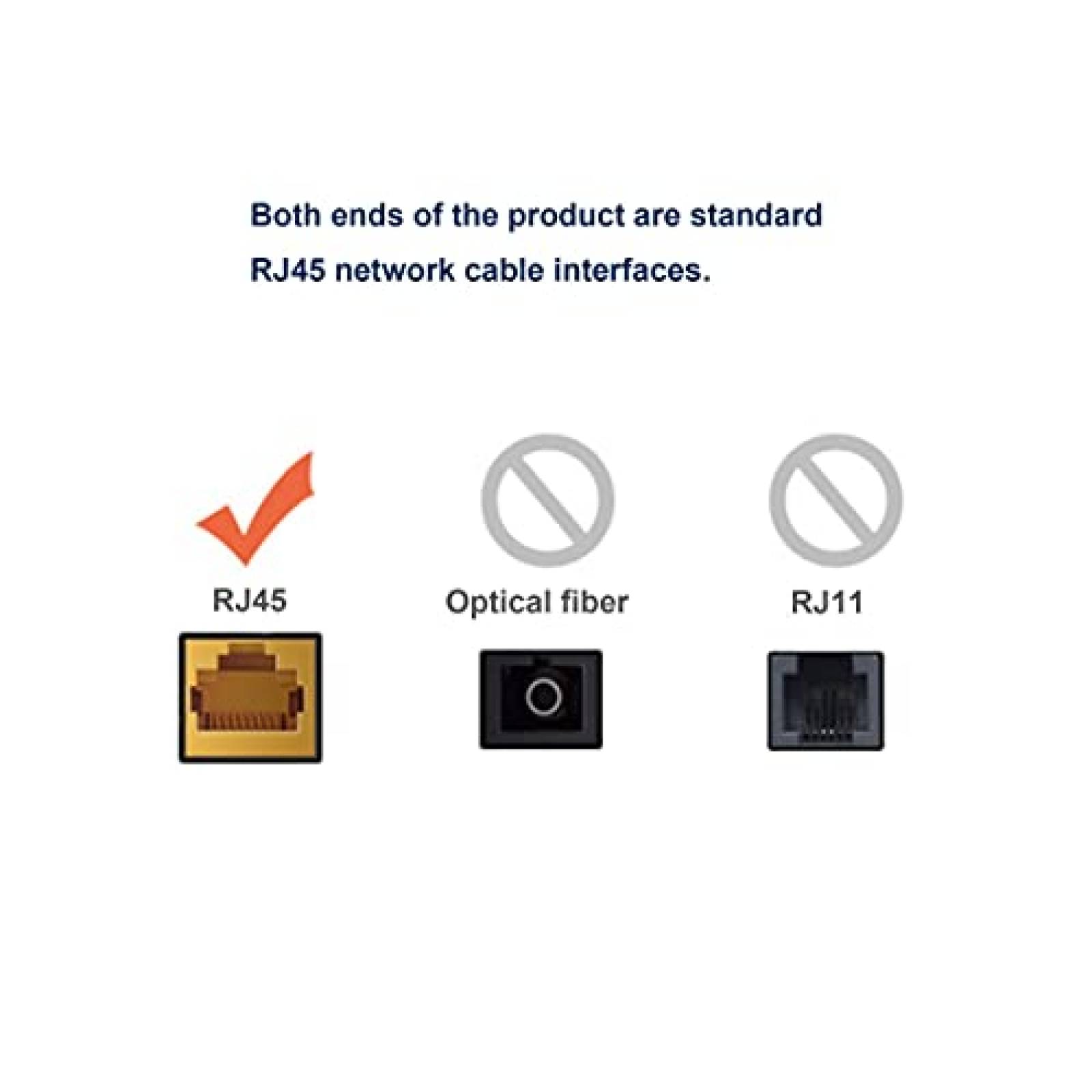 Paquete Cable Ethernet V TELESKY 2pzas 10ft Cat 5e -Azul