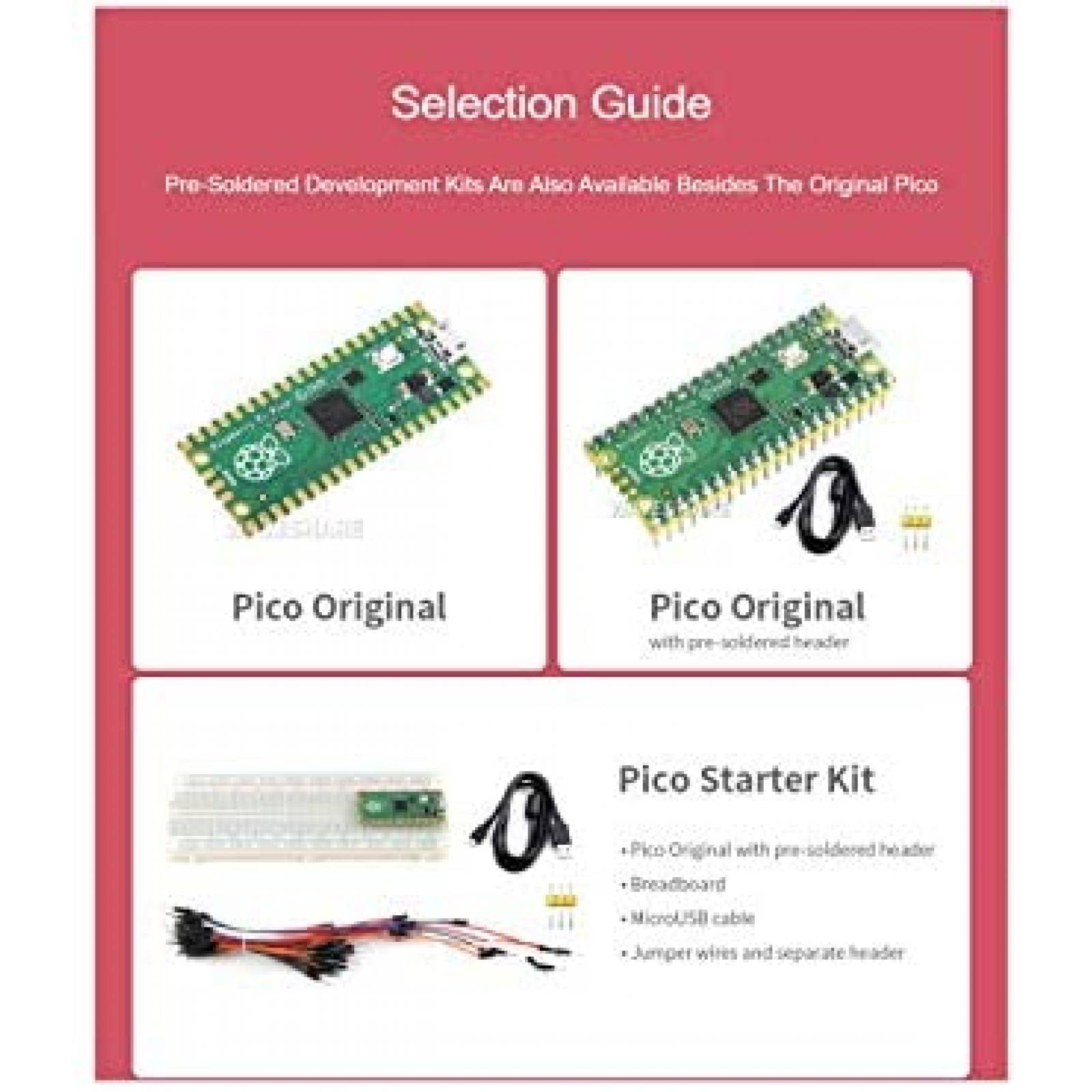 Micro Controlador waveshare Raspberry Pi Pico Flexible Chip