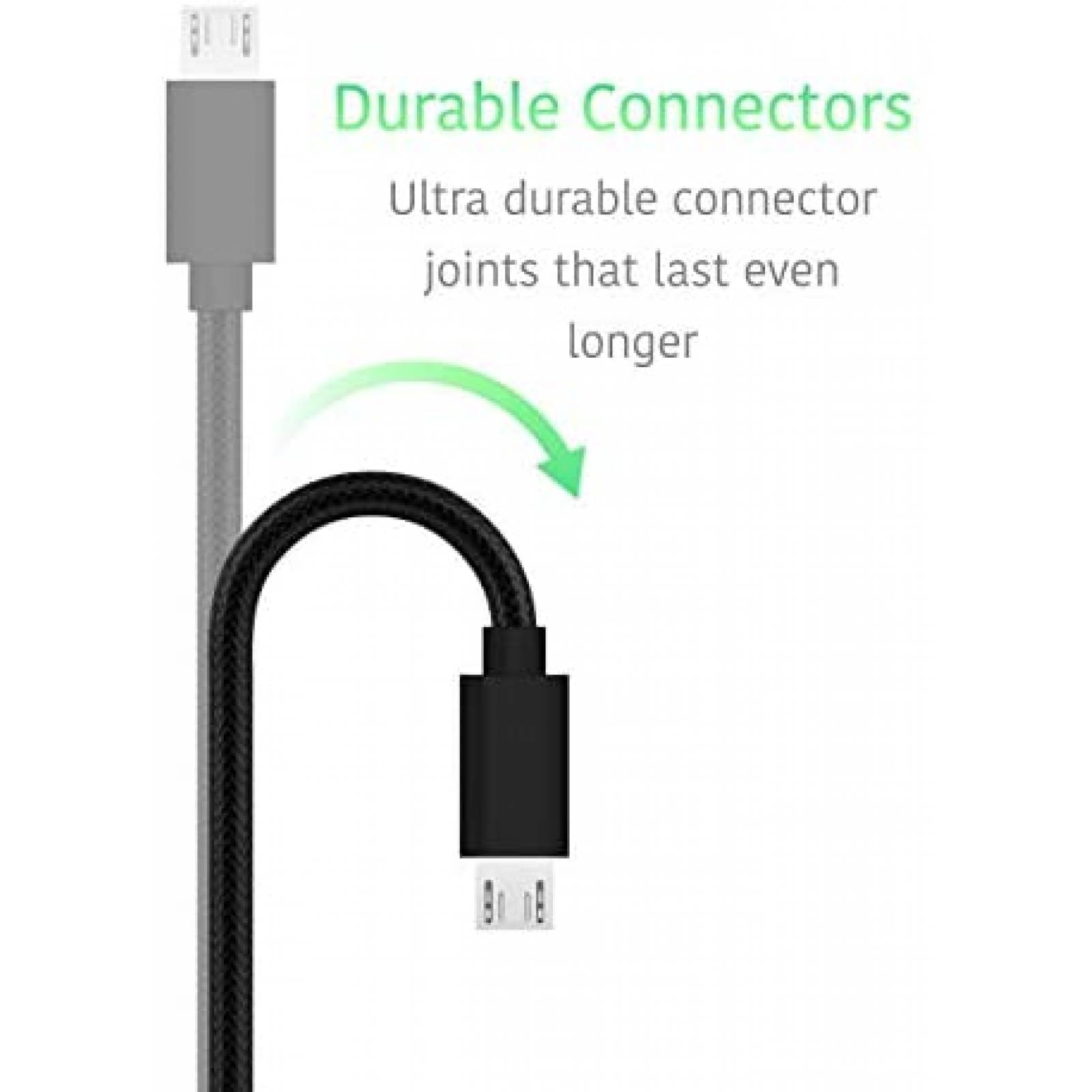 Cable USB TalkWorks 4894 3pzs 6' Compatible Para Samsung
