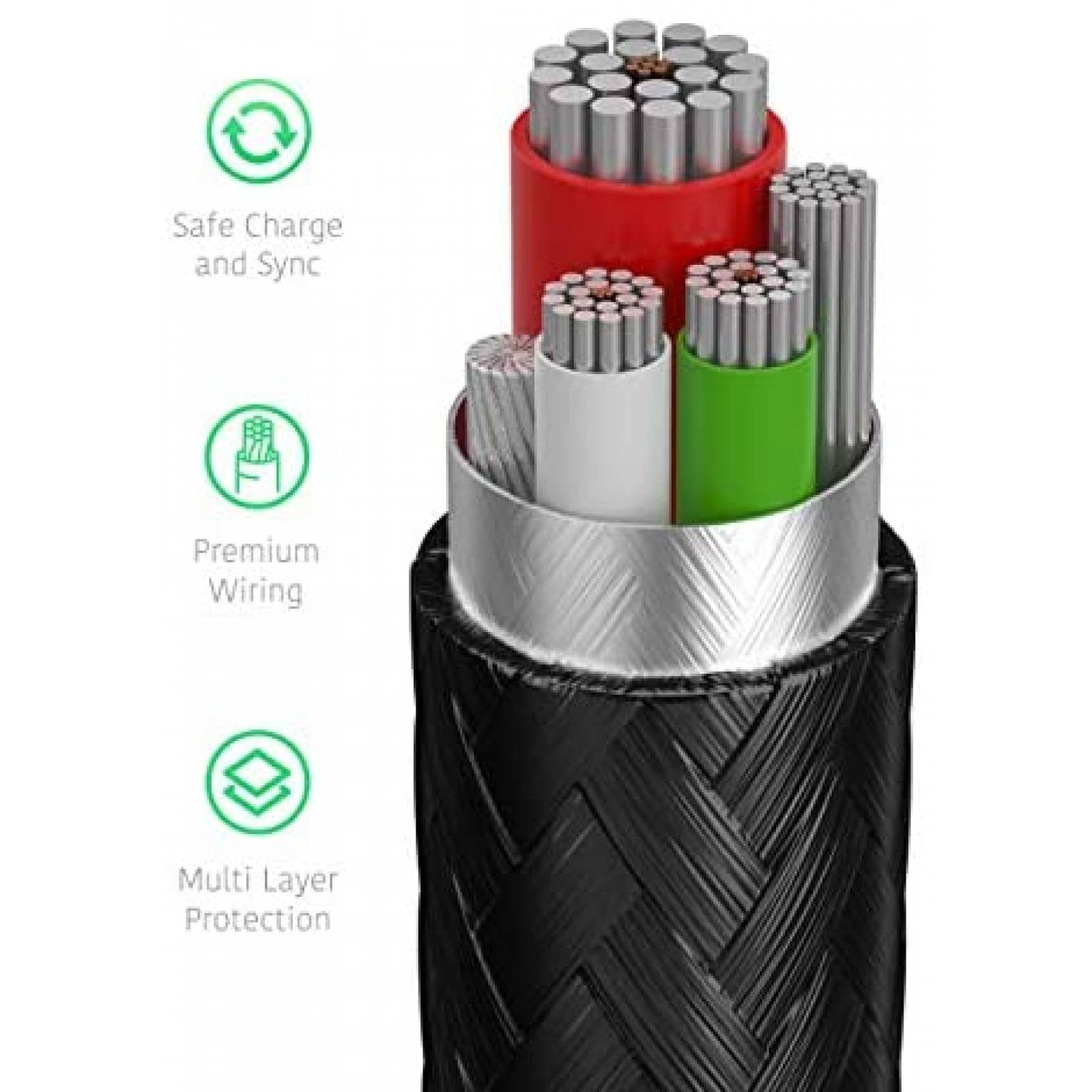 Cable USB TalkWorks 4894 3pzs 6' Compatible Para Samsung