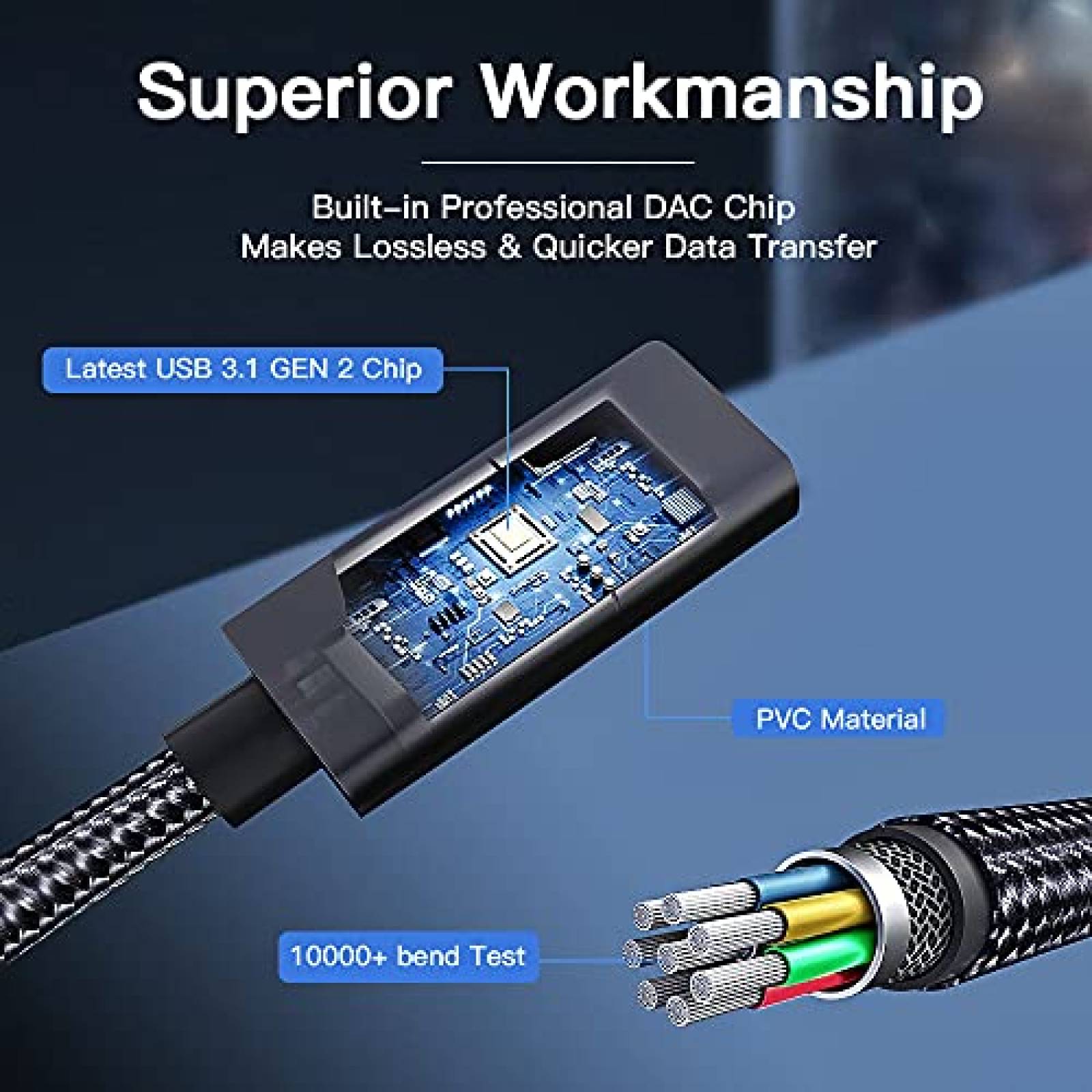 Cable entrada USB C macho a hembra ELECTOP 10gbps -Negro