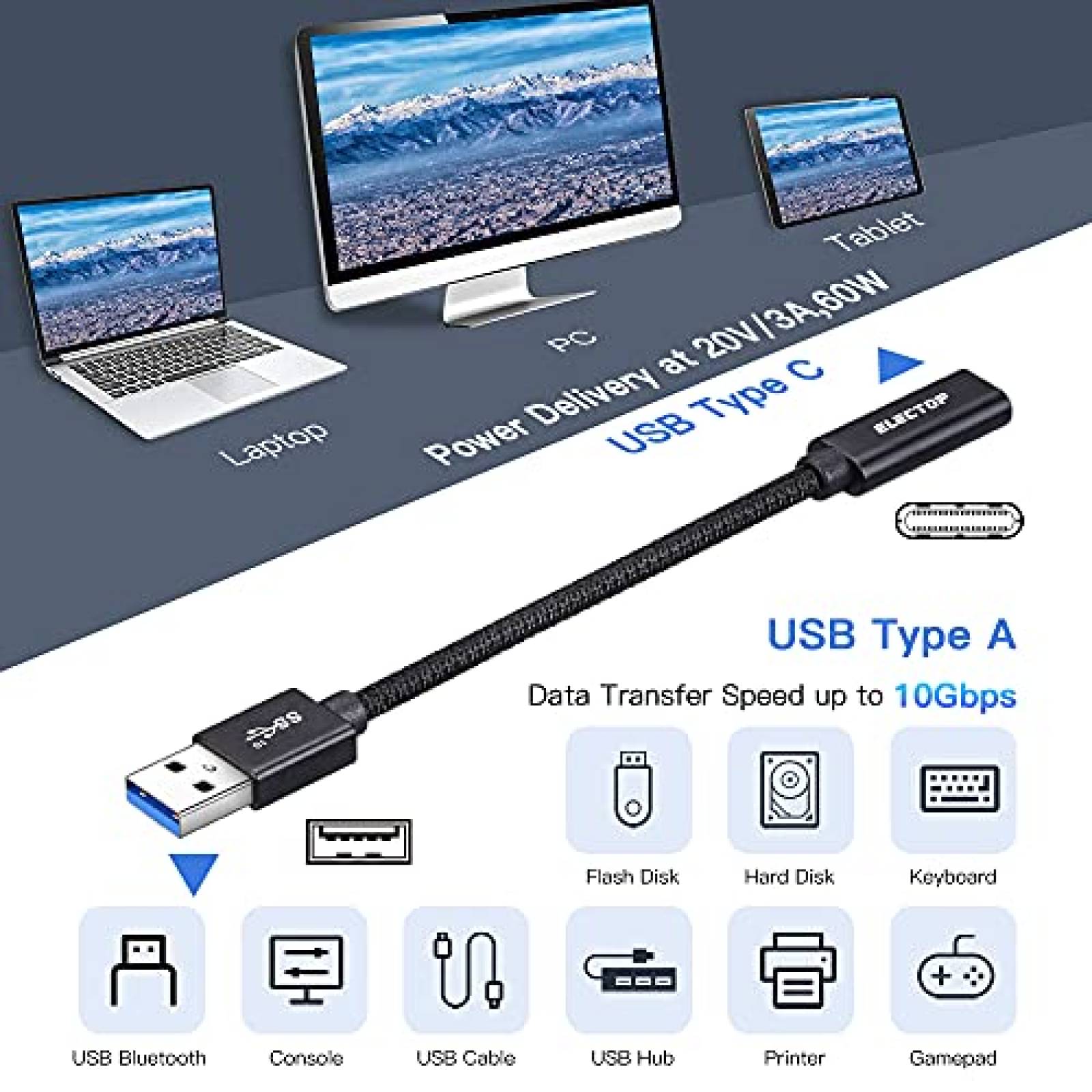 Cable entrada USB C macho a hembra ELECTOP 10gbps -Negro