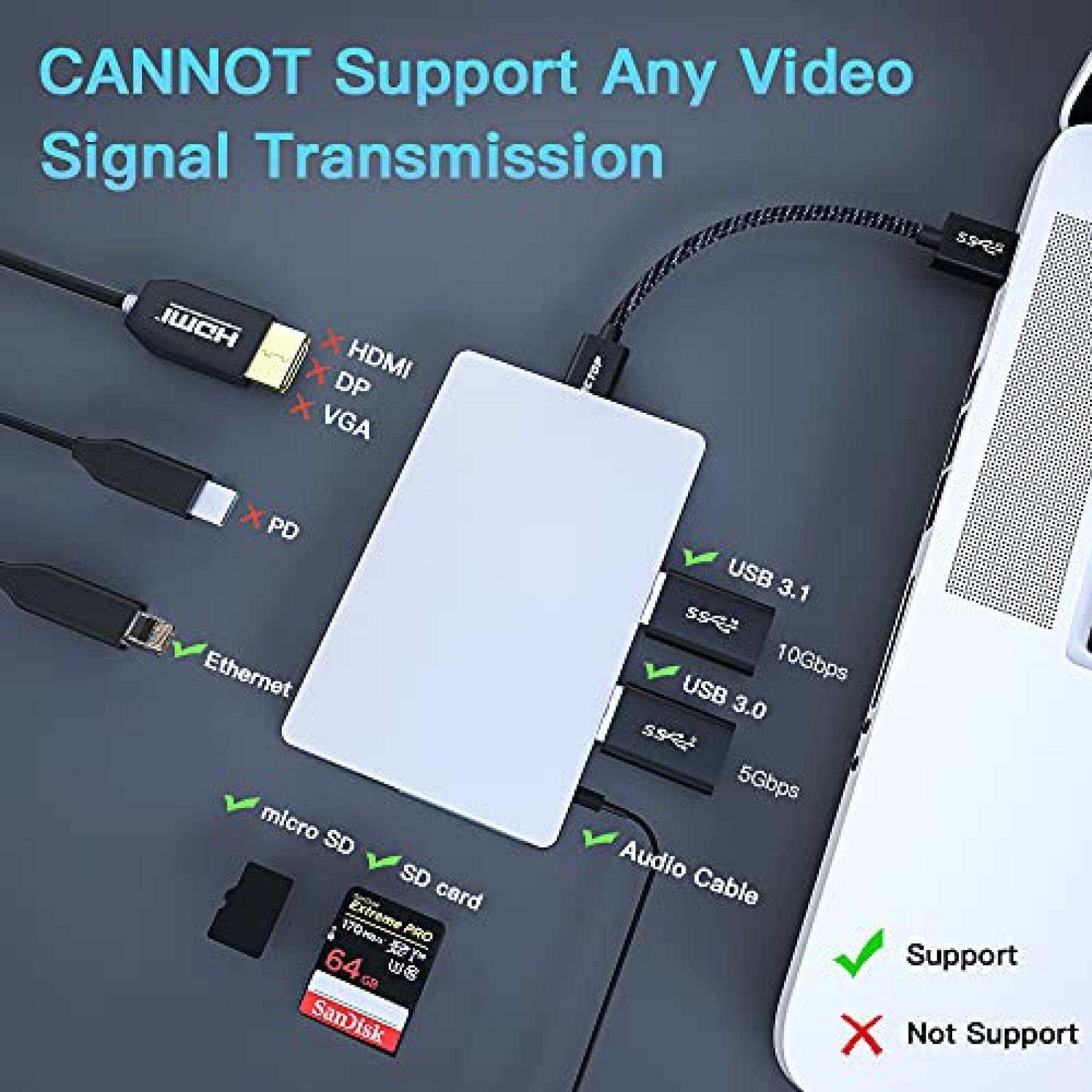 Cable entrada USB C macho a hembra ELECTOP 10gbps -Negro