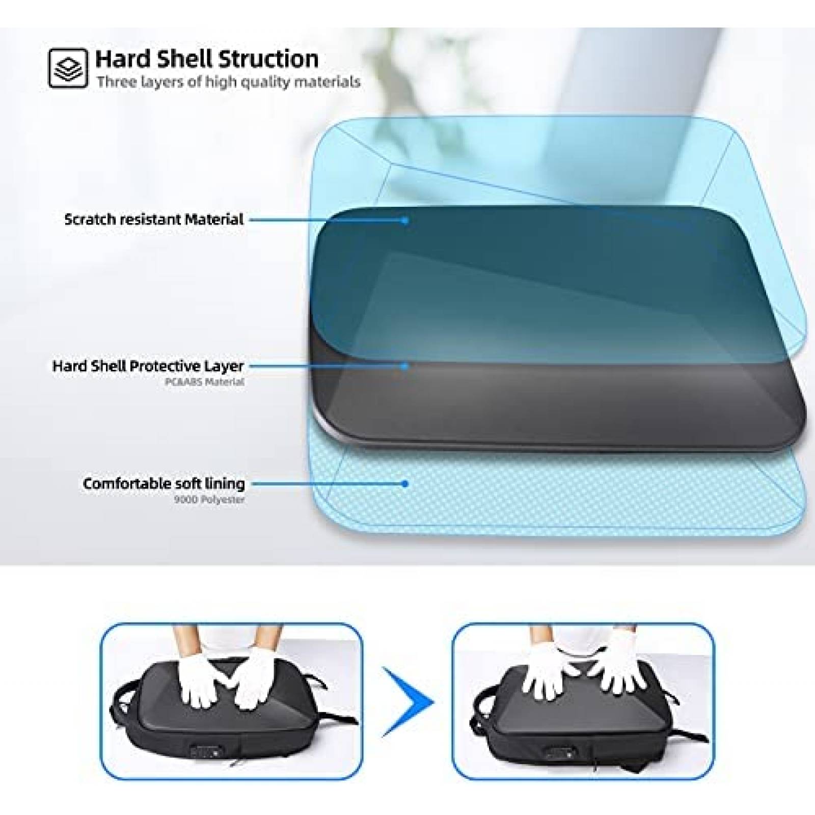 Mochila FENRUIEN rigida para portatil de 15.6" -Negro