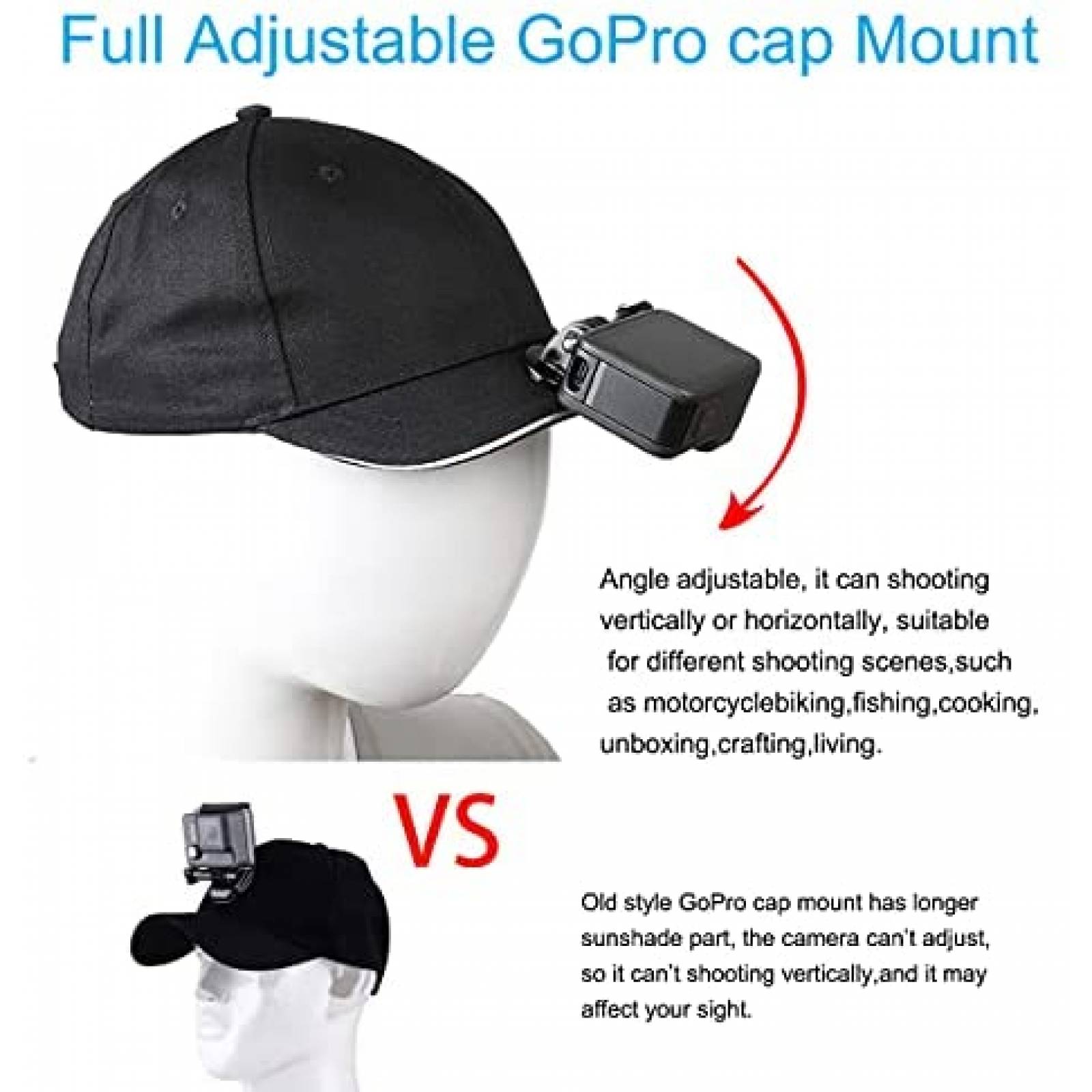 Montaje de Gorra PellKing para Camara Accion -Negro