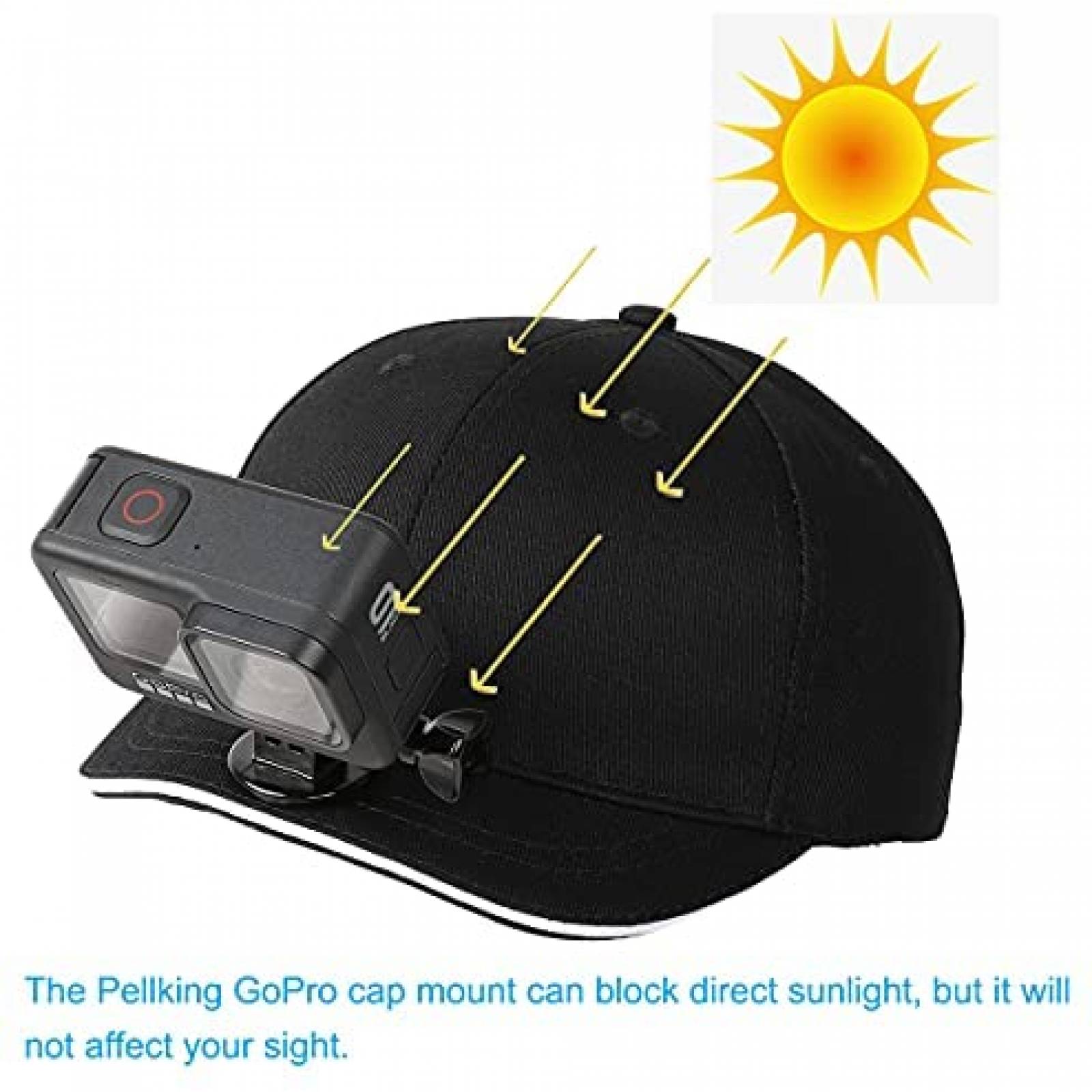 Montaje de Gorra PellKing para Camara Accion -Negro
