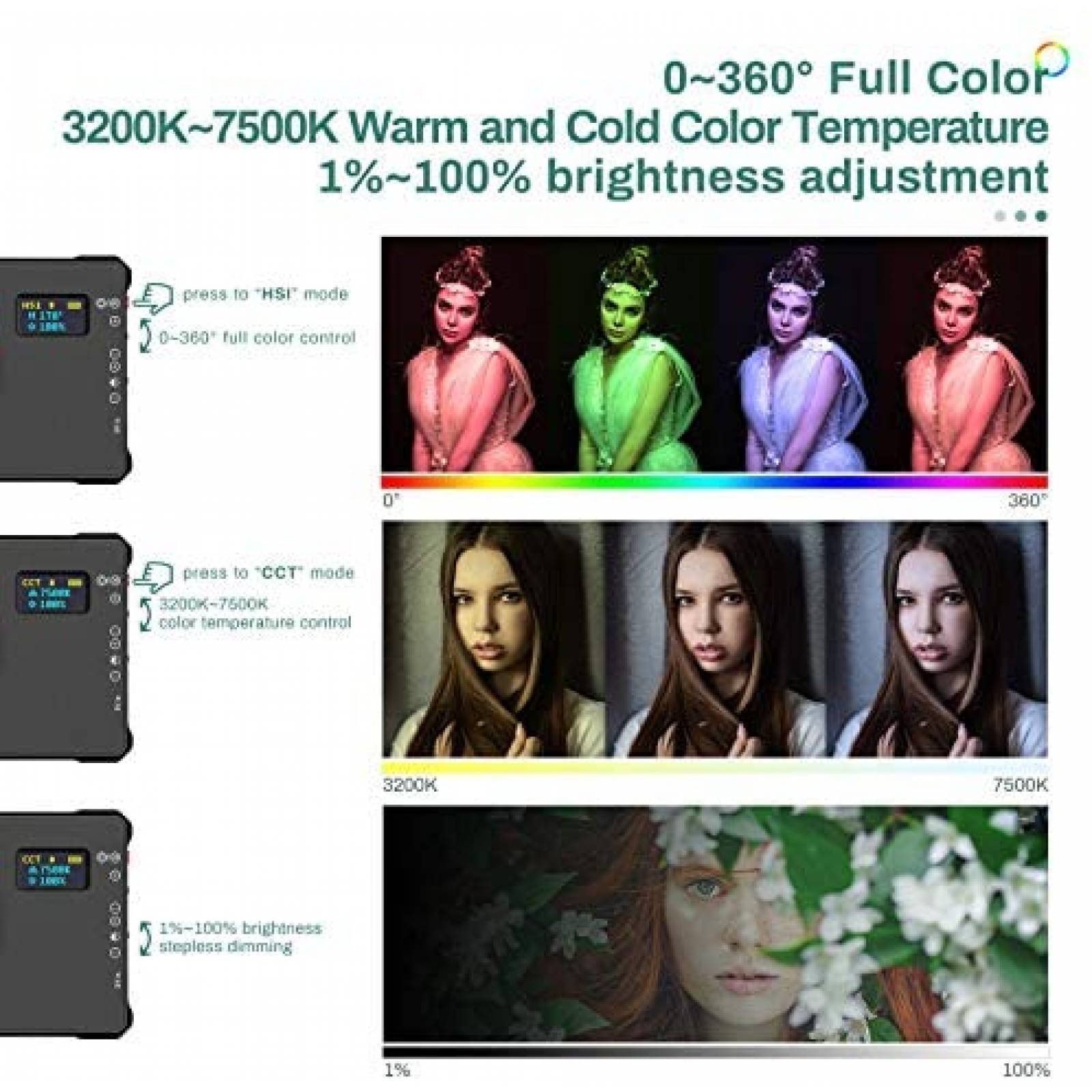 Luz de relleno LituFoto R19 multifuncion con luz LED RGB