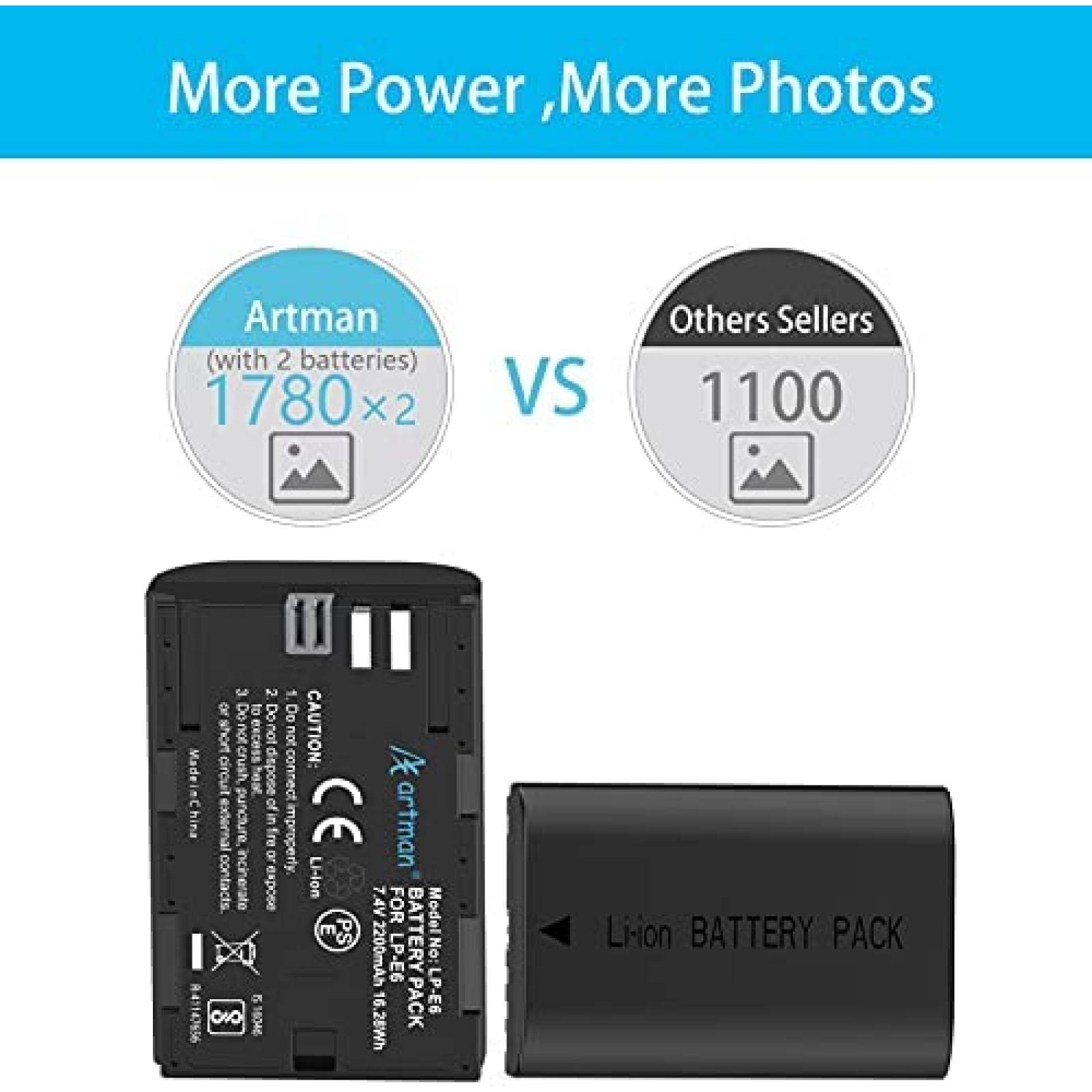 Bateria Artman LP-E6 LP E6N Con Cargador LCD Para Canon EOS