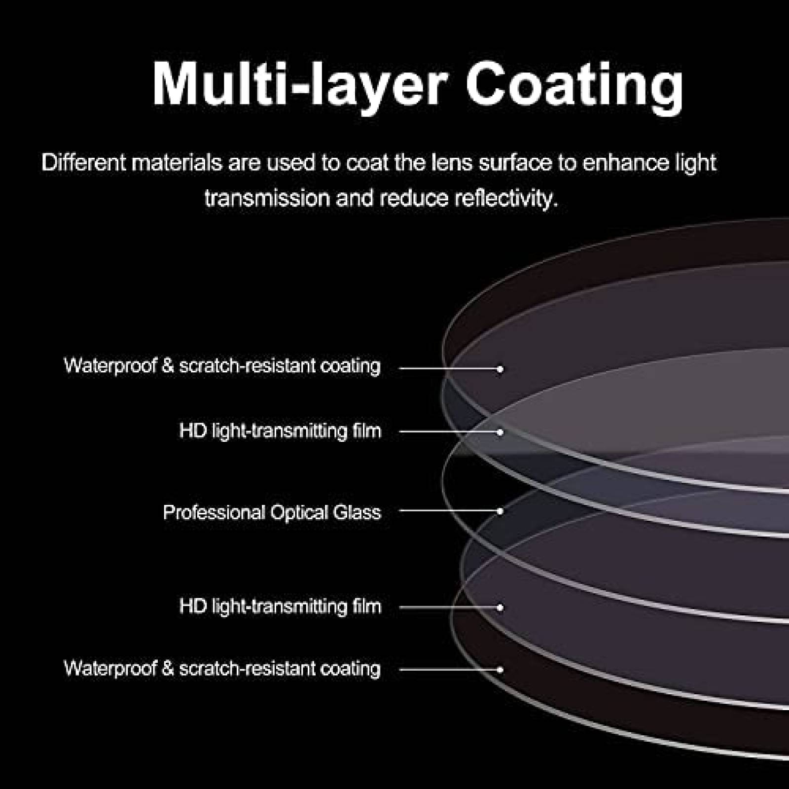 Filtro de lente REYGEAK para camara Insta 360 Go2 Kit -Negro