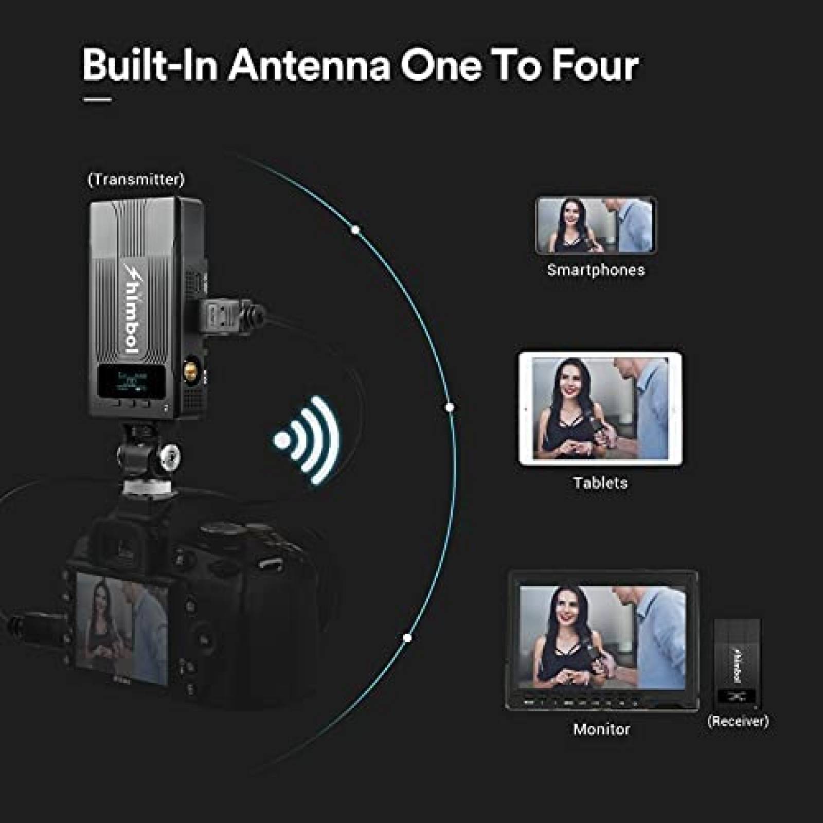 Transmisor de Audio Shimbol ZOlink para Camara DSLR -Negro