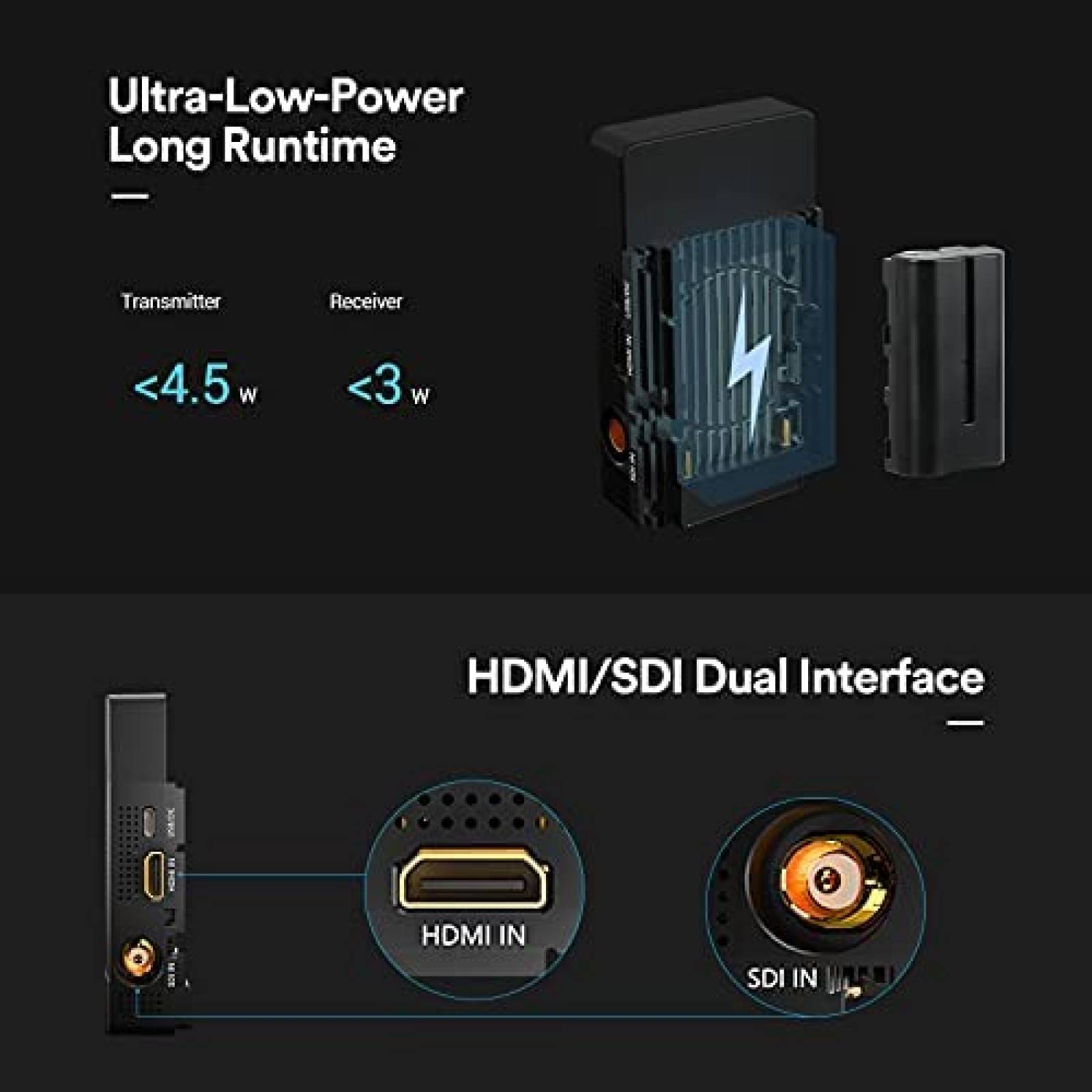 Transmisor de Audio Shimbol ZOlink para Camara DSLR -Negro