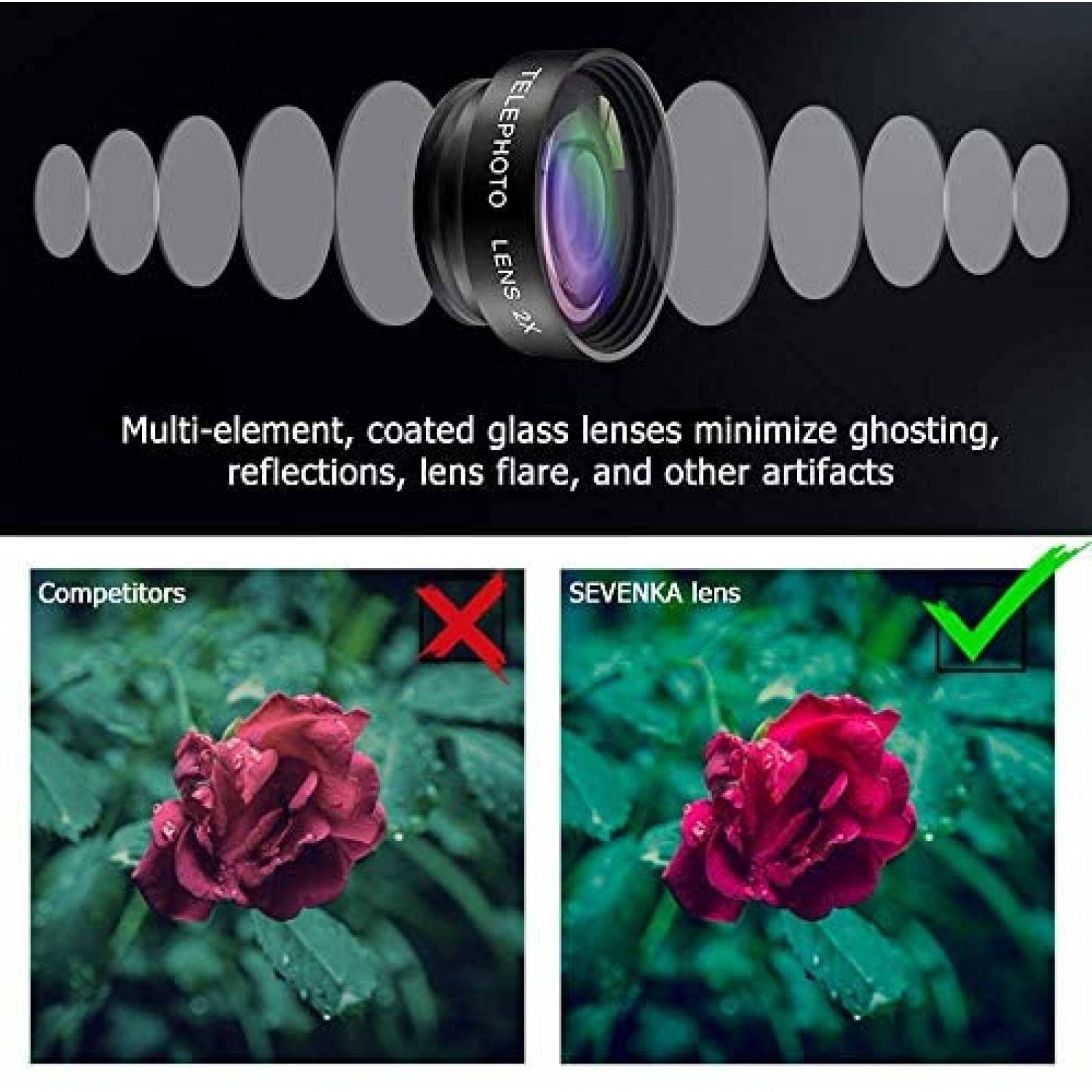 Kit de Lentes SEVENKA 11 Pzs Para Celular 18x Gran Angular