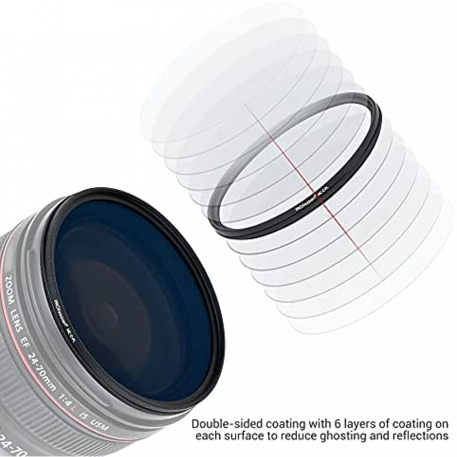 Filtro Polarizado PROfezzion de 49mm para Canon EOS -Negro