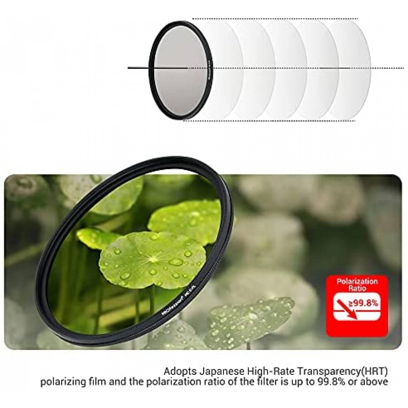 Filtro Polarizado PROfezzion de 49mm para Canon EOS -Negro