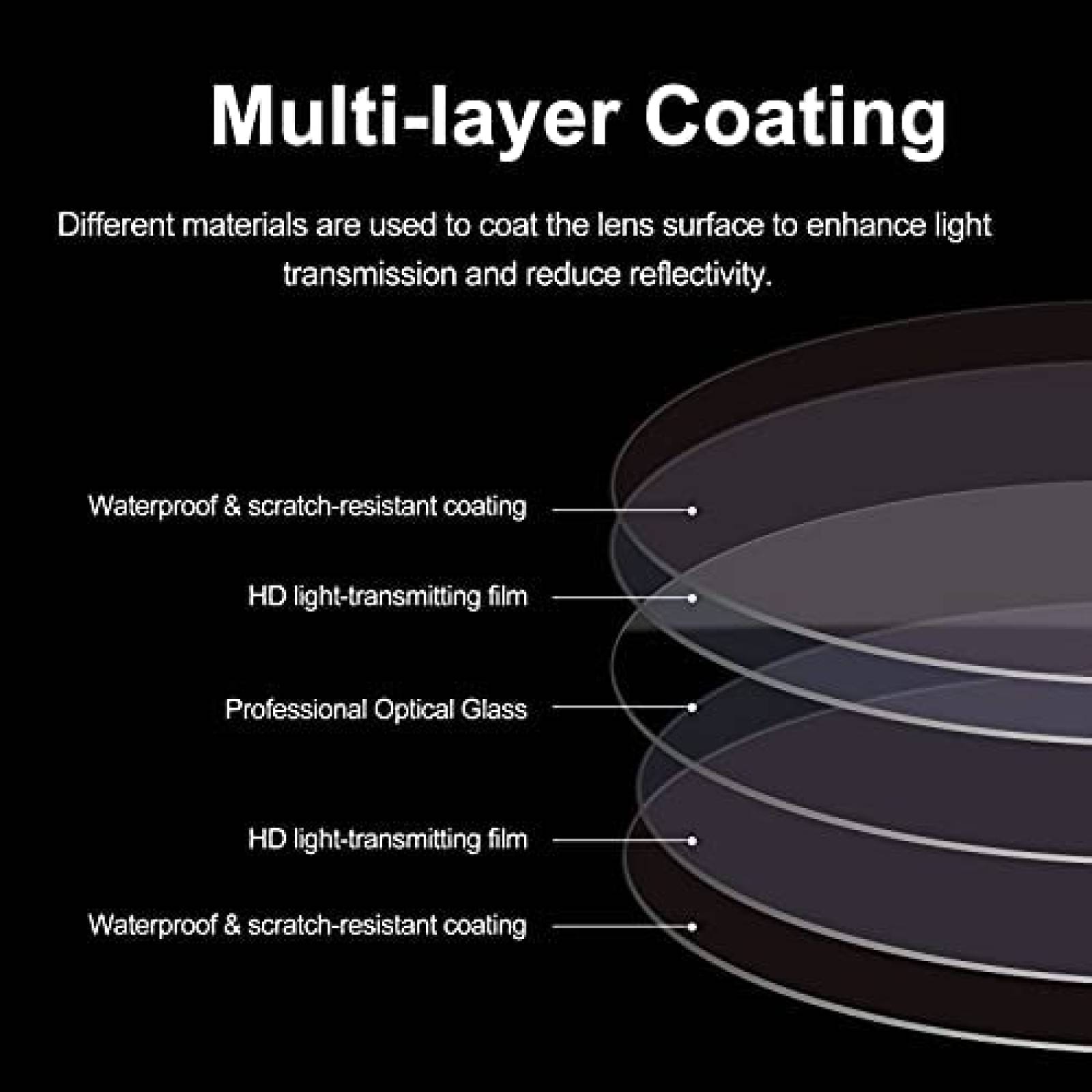 Filtro para Insta 360 Go2 TELESIN x4 densidad neutral -Negro