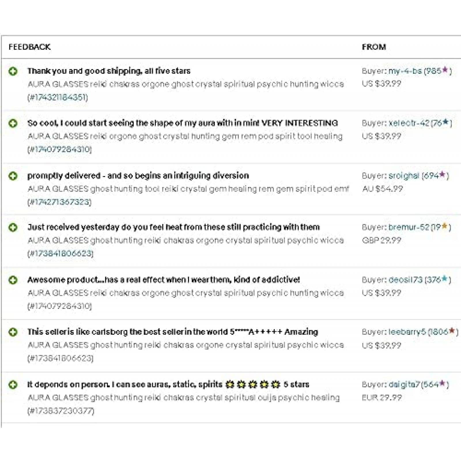 Lentes Aura Generic Fantasma Metafisico Paranormal -Negro