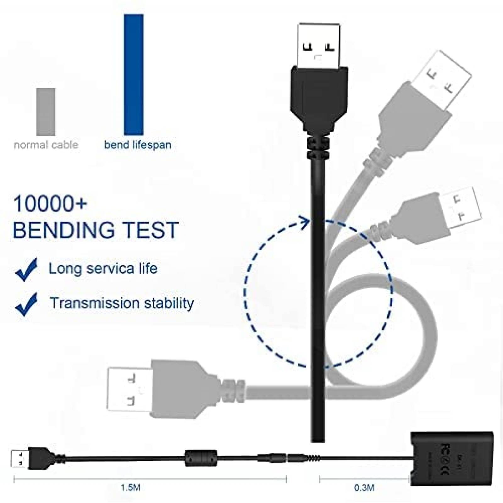 Kit de cables de alimentacion HY1C DK-X1 para camaras Sony