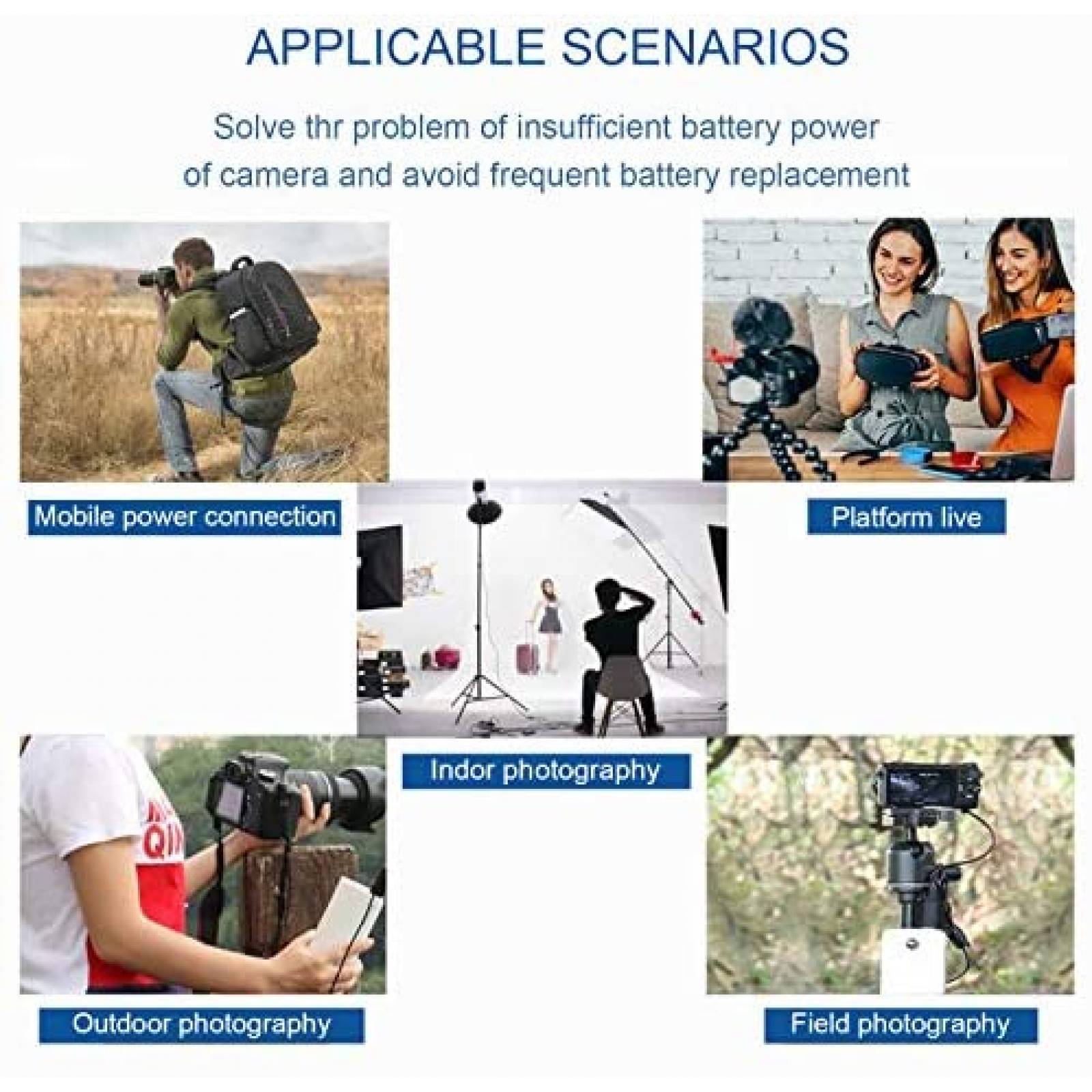 Kit de cables de alimentacion HY1C DK-X1 para camaras Sony