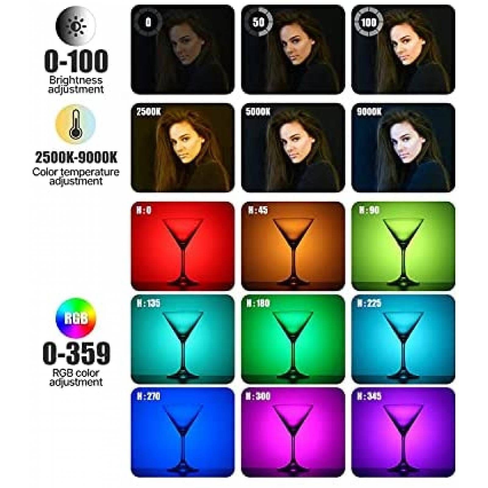 Luz LED ULANZI Recargable RGB Fotografia Portatil -Negro